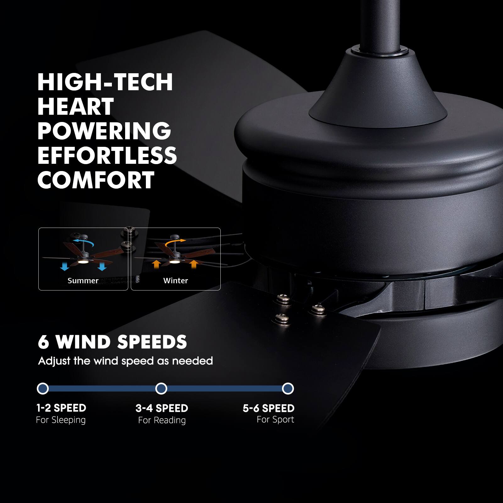 HIGH-TECH HEART POWERING EFFORTLESS COMFORT

Summer Winter

6 WIND SPEEDS
Adjust the wind speed as needed

1-2 SPEED For Sleeping
3-4 SPEED For Reading
5-6 SPEED For Sport