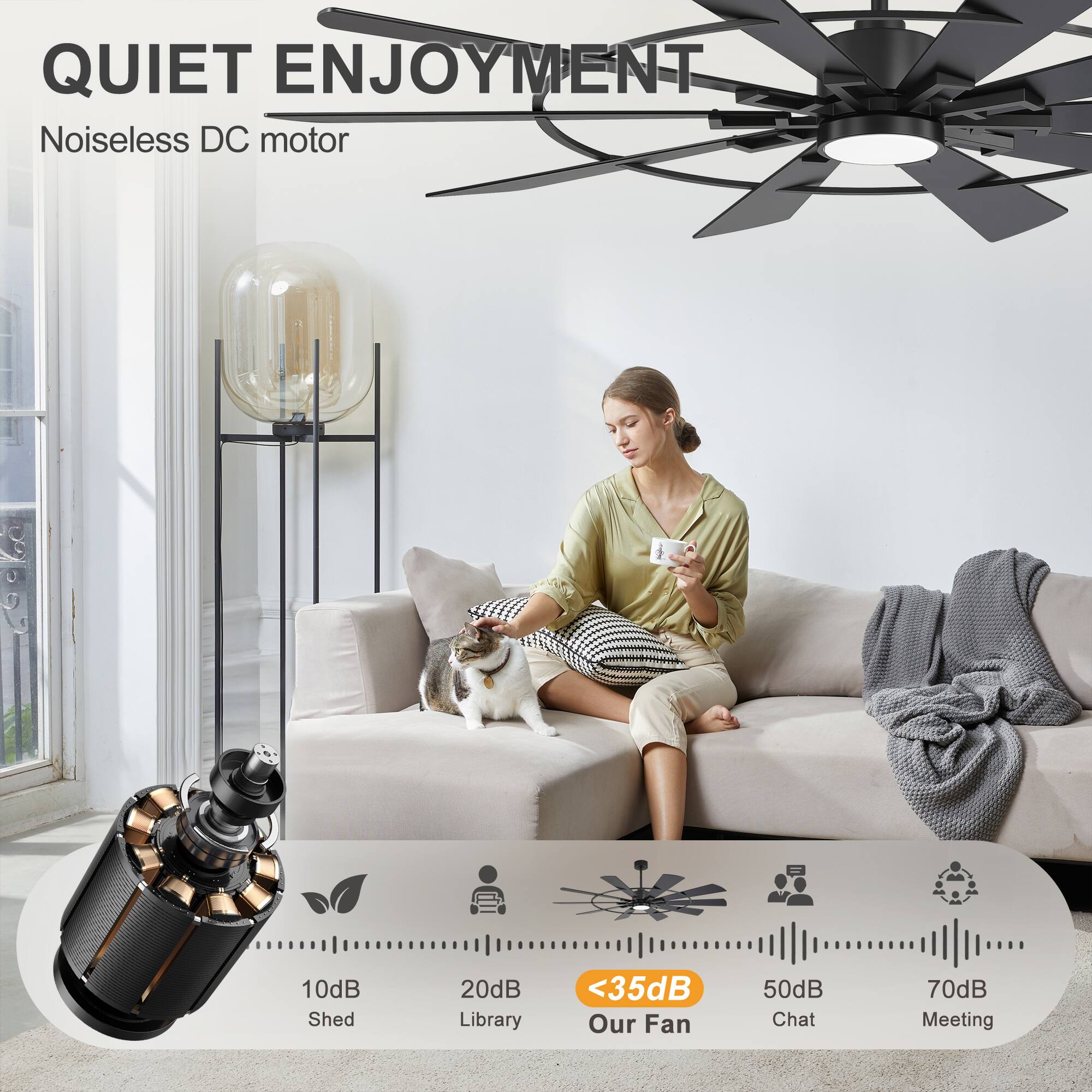 QUIET ENJOYMENT  
Noiseless DC motor  
10dB Shed  
20dB Library  
<35dB Our Fan  
50dB Chat  
70dB Meeting