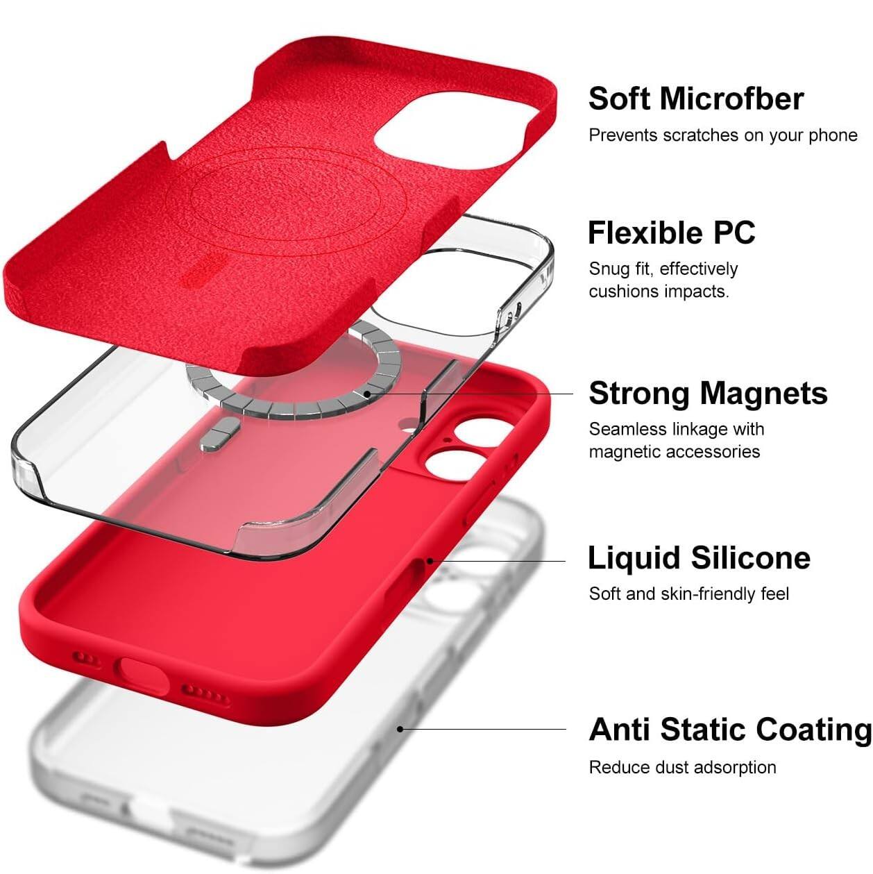 - Soft Microfiber: Prevents scratches on your phone
- Flexible PC: Snug fit, effectively cushions impacts
- Strong Magnets: Seamless linkage with magnetic accessories
- Liquid Silicone: Soft and skin-friendly feel
- Anti Static Coating: Reduce dust adsorption