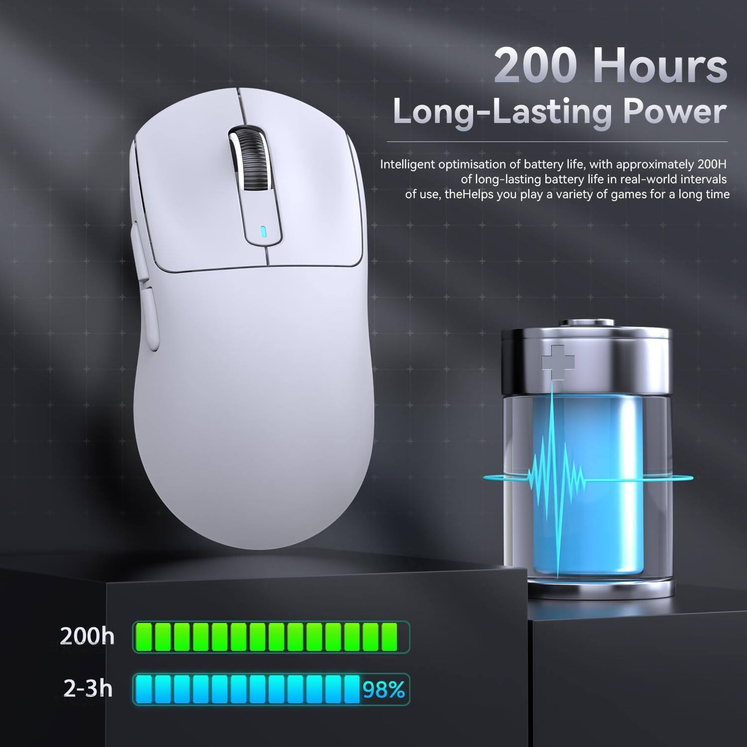 200 Hours Long-Lasting Power

Intelligent optimisation of battery life, with approximately 200H of long-lasting battery life in real-world intervals of use, theHelps you play a variety of games for a long time

200h
2-3h
98%