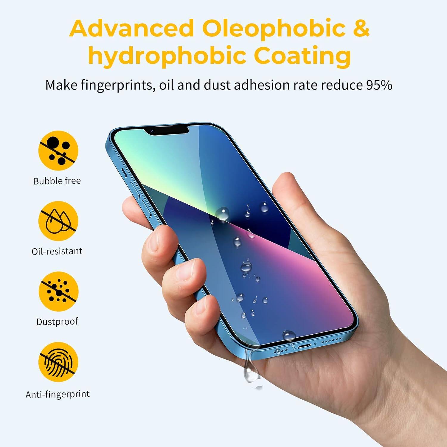 Advanced Oleophobic & hydrophobic Coating  
Make fingerprints, oil and dust adhesion rate reduce 95%  

Bubble free  
Oil-resistant  
Dustproof  
Anti-fingerprint
