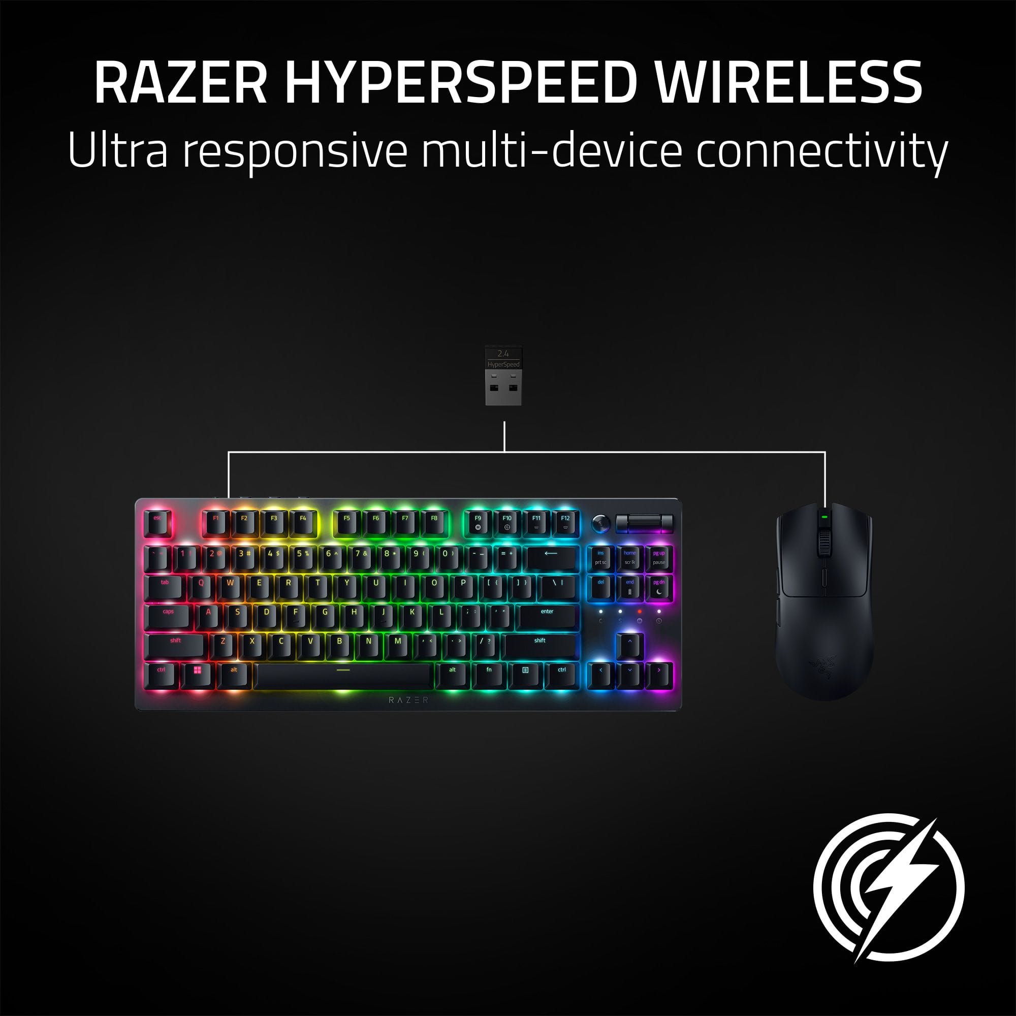 RAZER HYPERSPEED WIRELESS Ultra responsive multi-device connectivity 74 -oce - - . a 1 . a 1 . - P 1 . I - 4 - 1 1 4 1 4 . a 2 - . - C E . 1 A V - a F I I I - 1 . - - - - - A 5 2 . E a I e : : - - . - I . C N . N M I - - # - - - - - RAZE
