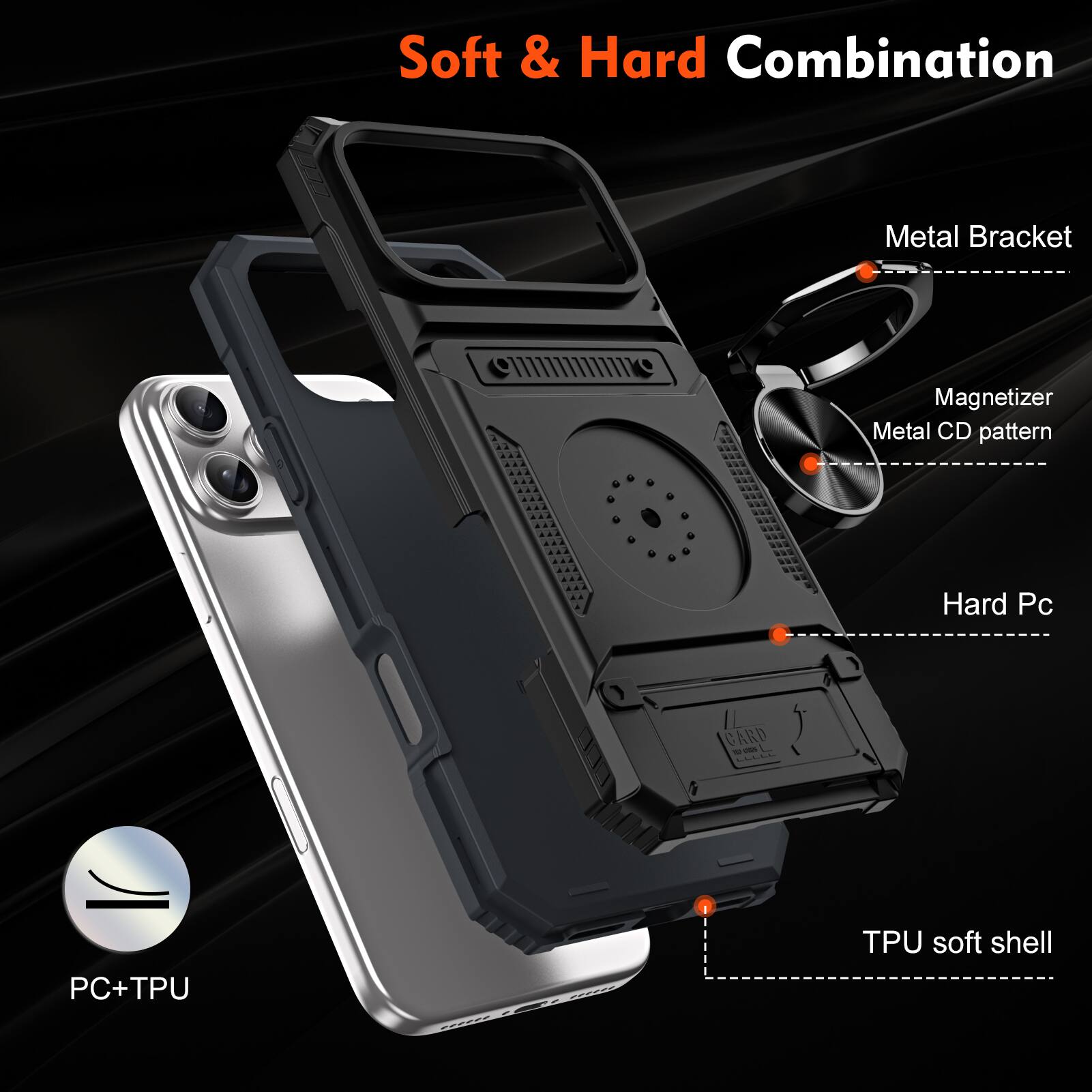 Soft & Hard Combination Metal Bracket Magnetizer Metal CD pattern Hard Pc CARD - - PC+TPU TPU soft shell