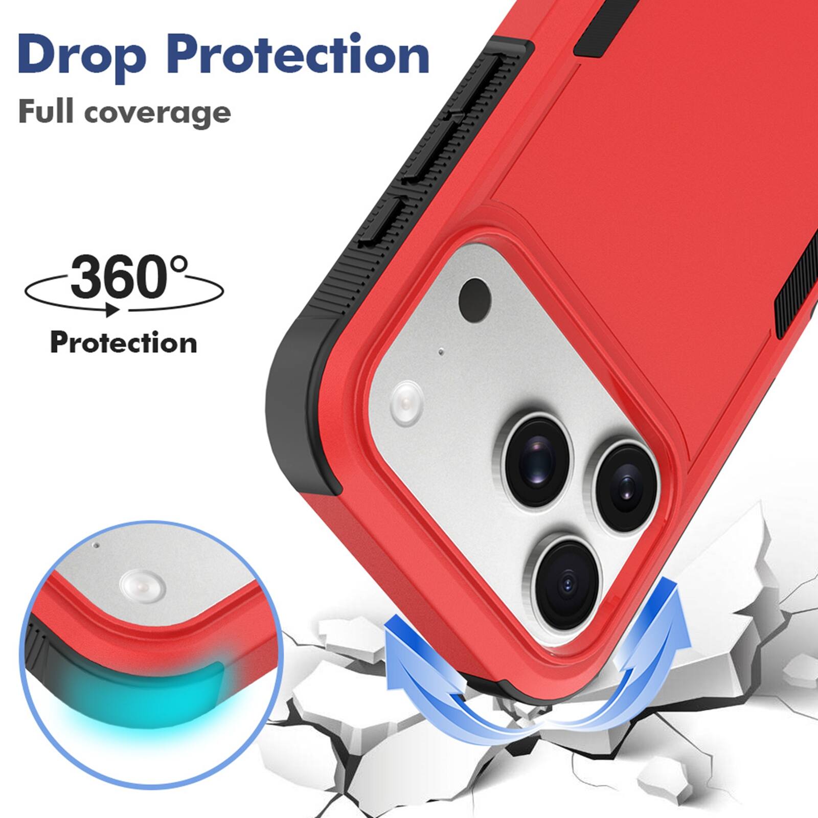 Drop Protection  
Full coverage  
360° Protection