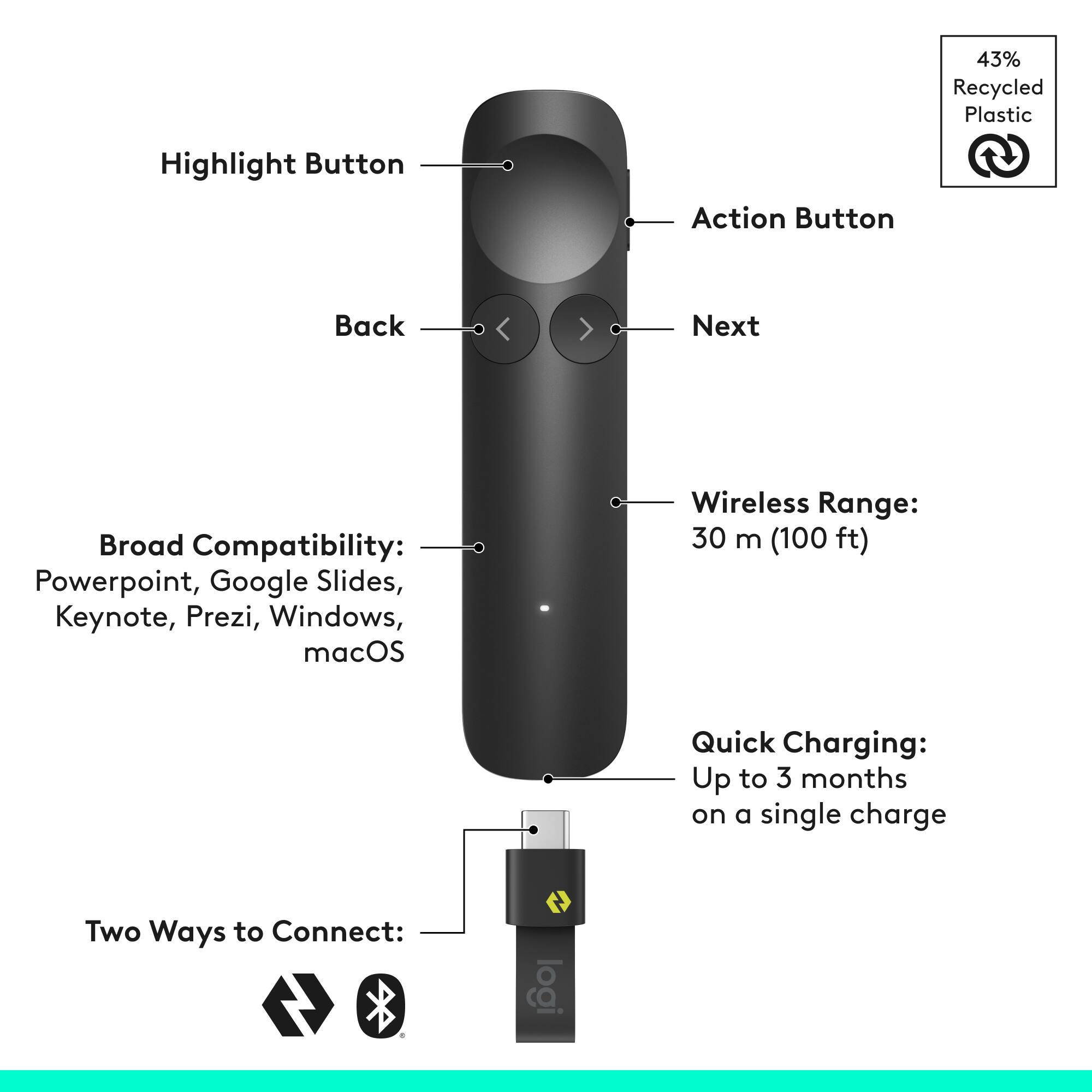 43% Recycled Plastic

Highlight Button
Action Button
Back
Next

Broad Compatibility: PowerPoint, Google Slides, Keynote, Prezi, Windows, macOS

Wireless Range: 30 m (100 ft)

Quick Charging: Up to 3 months on a single charge

Two Ways to Connect:
