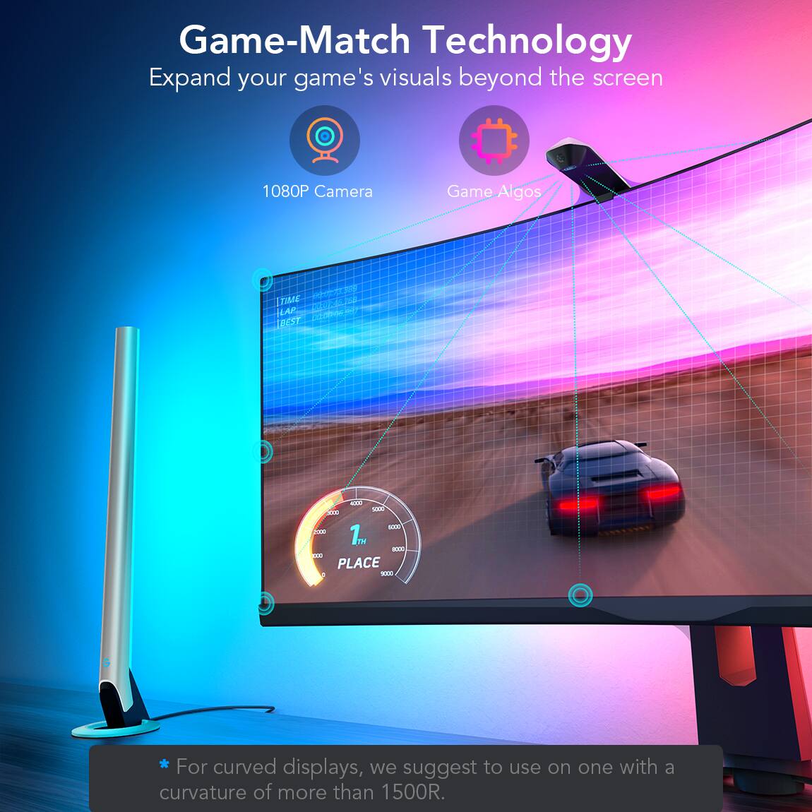 Game-Match Technology Expand your game's visuals beyond the screen 1080P Camera Game Aigos 1st PLACE For curved displays, we suggest to use on one with a curvature of more than 1500R.