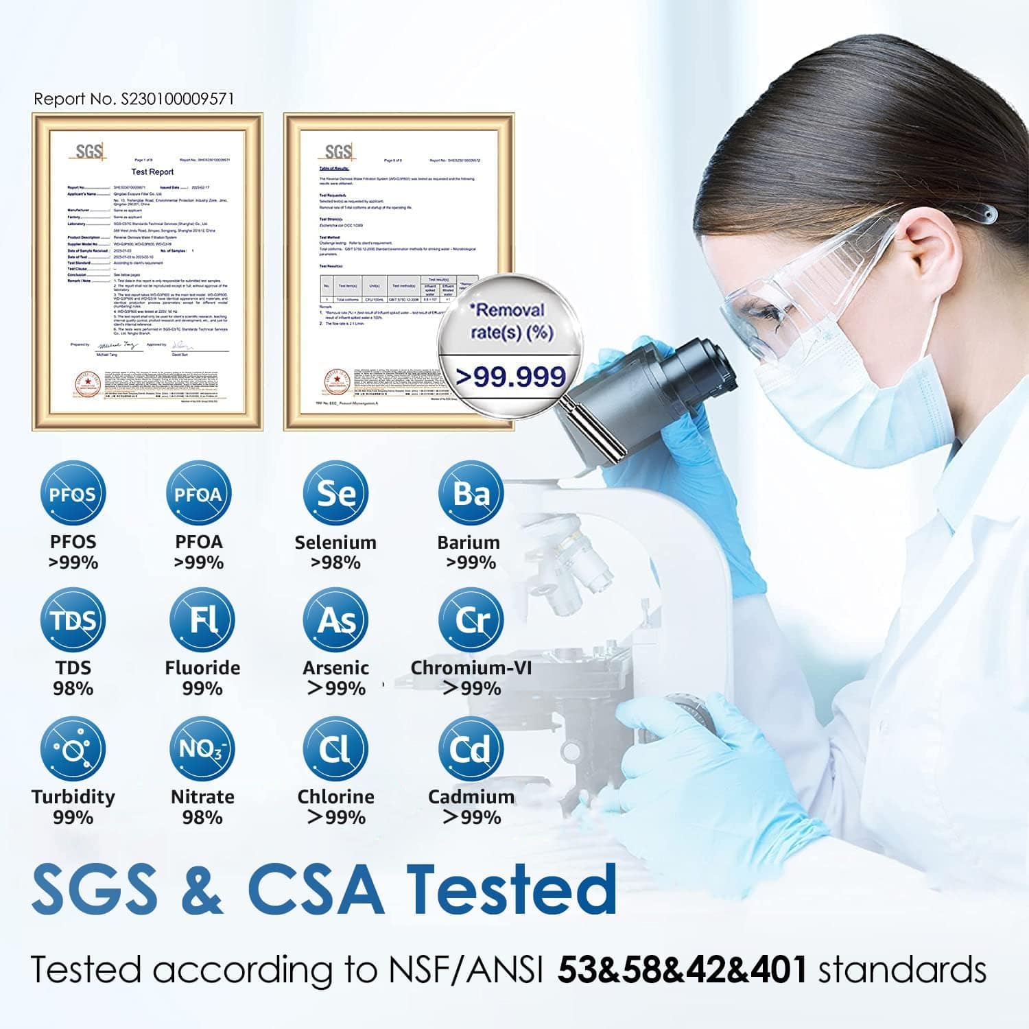 Report No. S230100009571 SGS Fout Mepon SGS & CSA Tested Tested according to NSF/ANSI 53, 58, 42, and 401 standards.