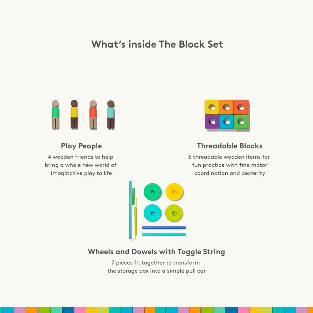 What's inside The Block Set

Play People  
4 wooden friends to help bring a whole new world of imaginative play to life

Threadable Blocks  
6 threadable wooden items for fun practice with fine motor coordination and dexterity

Wheels and Dowels with Toggle String  
7 pieces fit together to transform the storage box into a simple pull car
