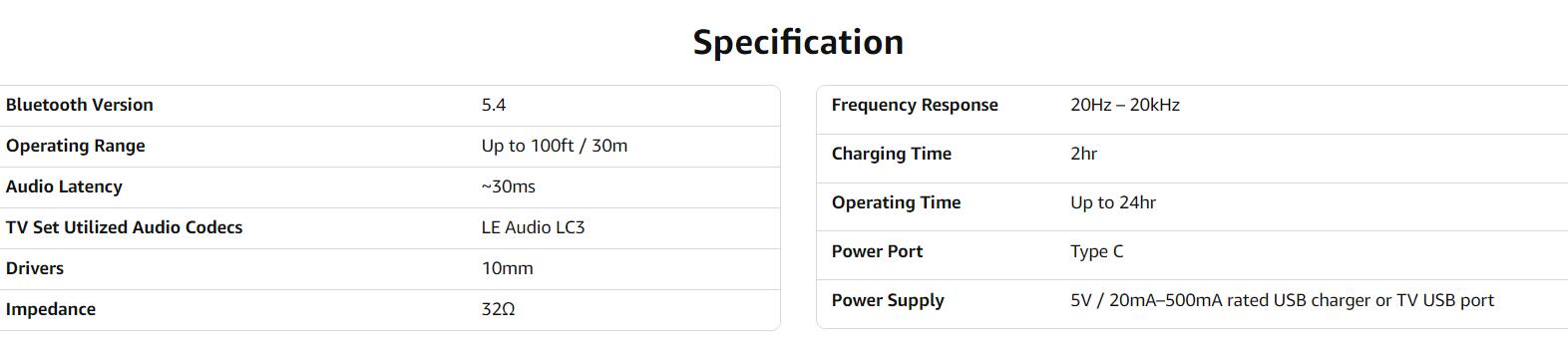 Sure, here is the corrected and grouped text from the image:

---

**Specification**

- **Bluetooth Version:** 5.4
- **Operating Range:** Up to 100ft / 30m
- **Audio Latency:** ~30ms
- **TV Set Utilized Audio Codecs:** LE Audio LC3
- **Drivers:** 10mm
- **Impedance:** 32Ω
- **Frequency Response:** 20Hz – 20kHz
- **Charging Time:** 2hr
- **Operating Time:** Up to 24hr
- **Power Port:** Type C
- **Power Supply:** 5V / 20mA-500mA rated USB charger or TV USB port

---
