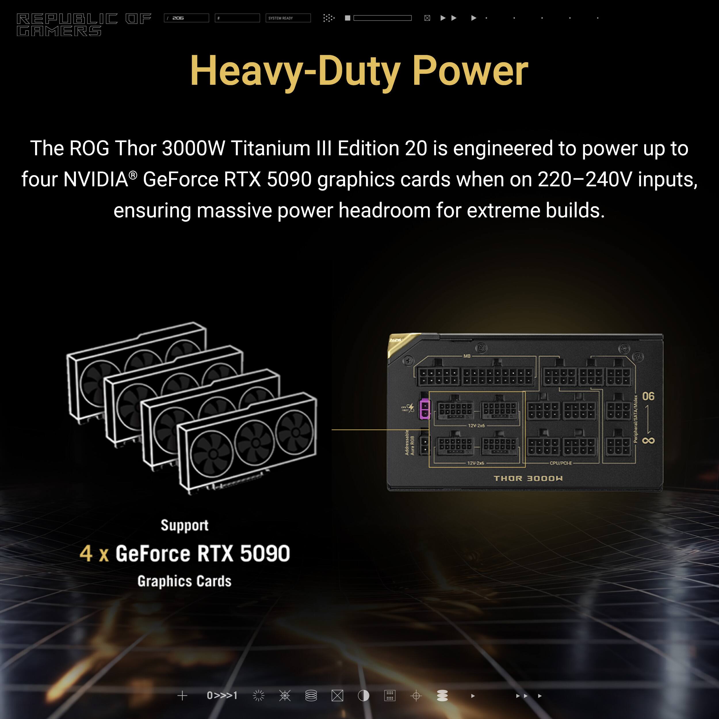 REPUBLIC OF GAMERS

Heavy-Duty Power

The ROG Thor 3000W Titanium III Edition 20 is engineered to power up to four NVIDIA® GeForce RTX 5090 graphics cards when on 220–240V inputs, ensuring massive power headroom for extreme builds.

Support
4 x GeForce RTX 5090
Graphics Cards