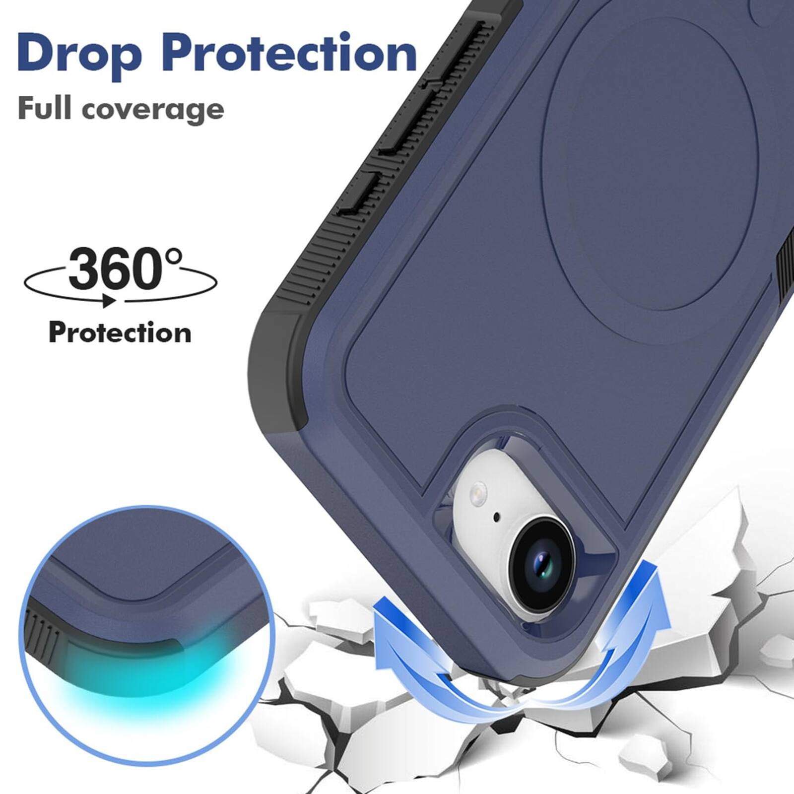 Drop Protection  
Full coverage  
360° Protection