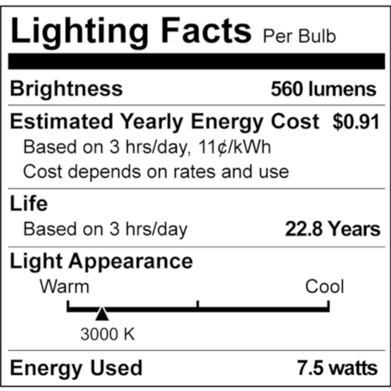 Lighting Facts Per Bulb

Brightness: 560 lumens

Estimated Yearly Energy Cost: $0.91  
Based on 3 hrs/day, 11¢/kWh  
Cost depends on rates and use

Life:  
Based on 3 hrs/day: 22.8 Years

Light Appearance:  
Warm Cool  
3000 K

Energy Used: 7.5 watts