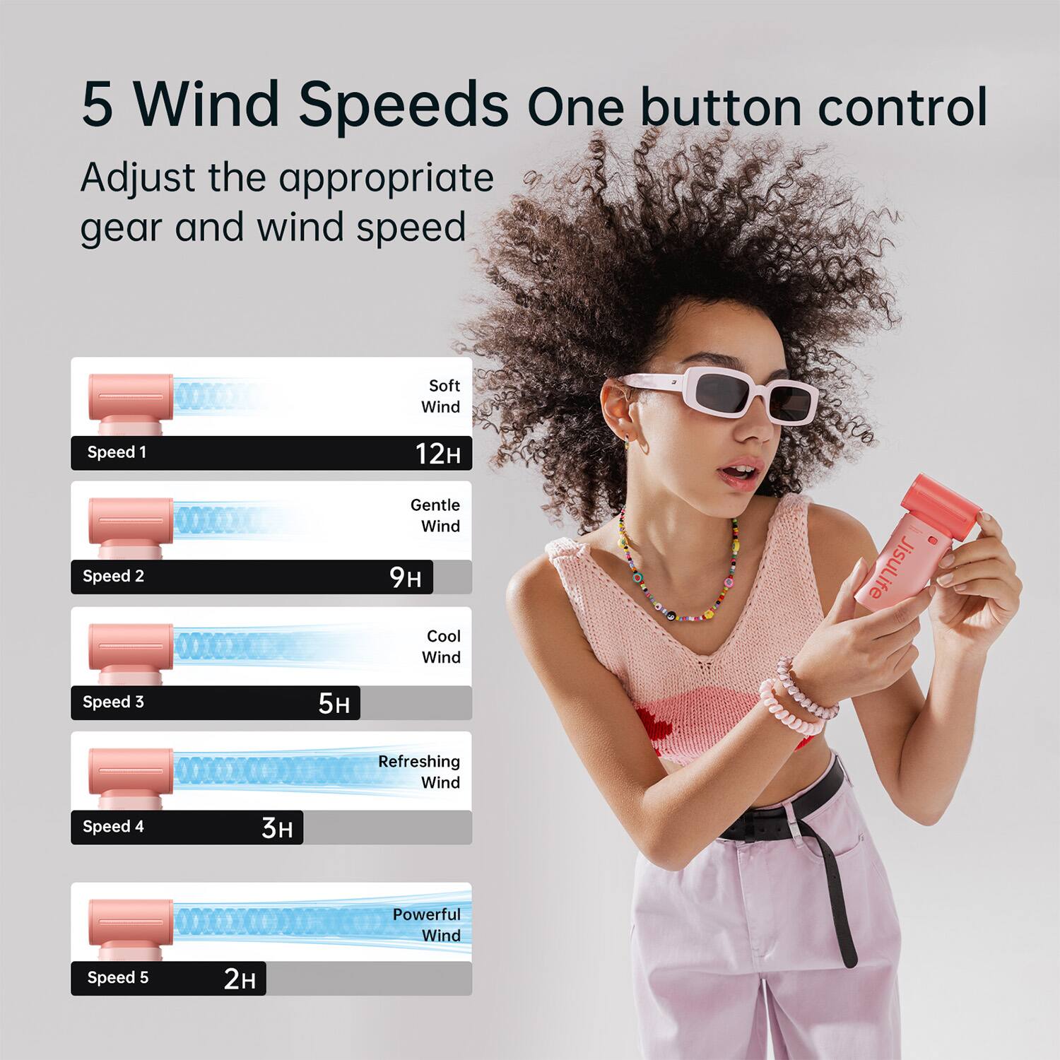 5 Wind Speeds  
One button control  
Adjust the appropriate gear and wind speed  

Speed 1  
Soft Wind  
12H  

Speed 2  
Gentle Wind  
9H  

Speed 3  
Cool Wind  
5H  

Speed 4  
Refreshing Wind  
3H  

Speed 5  
Powerful Wind  
2H