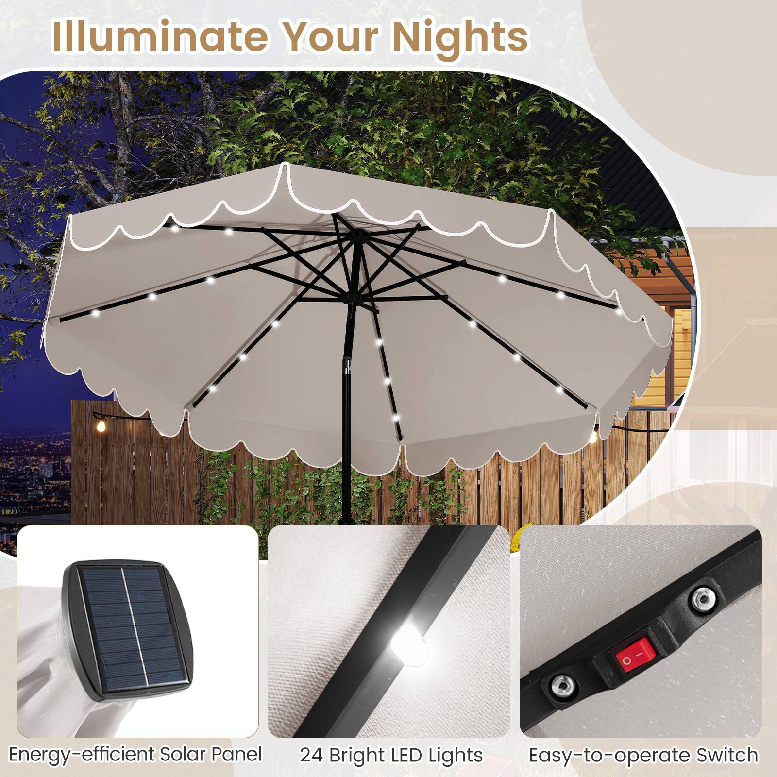 Illuminate Your Nights

- Energy-efficient Solar Panel
- 24 Bright LED Lights
- Easy-to-operate Switch