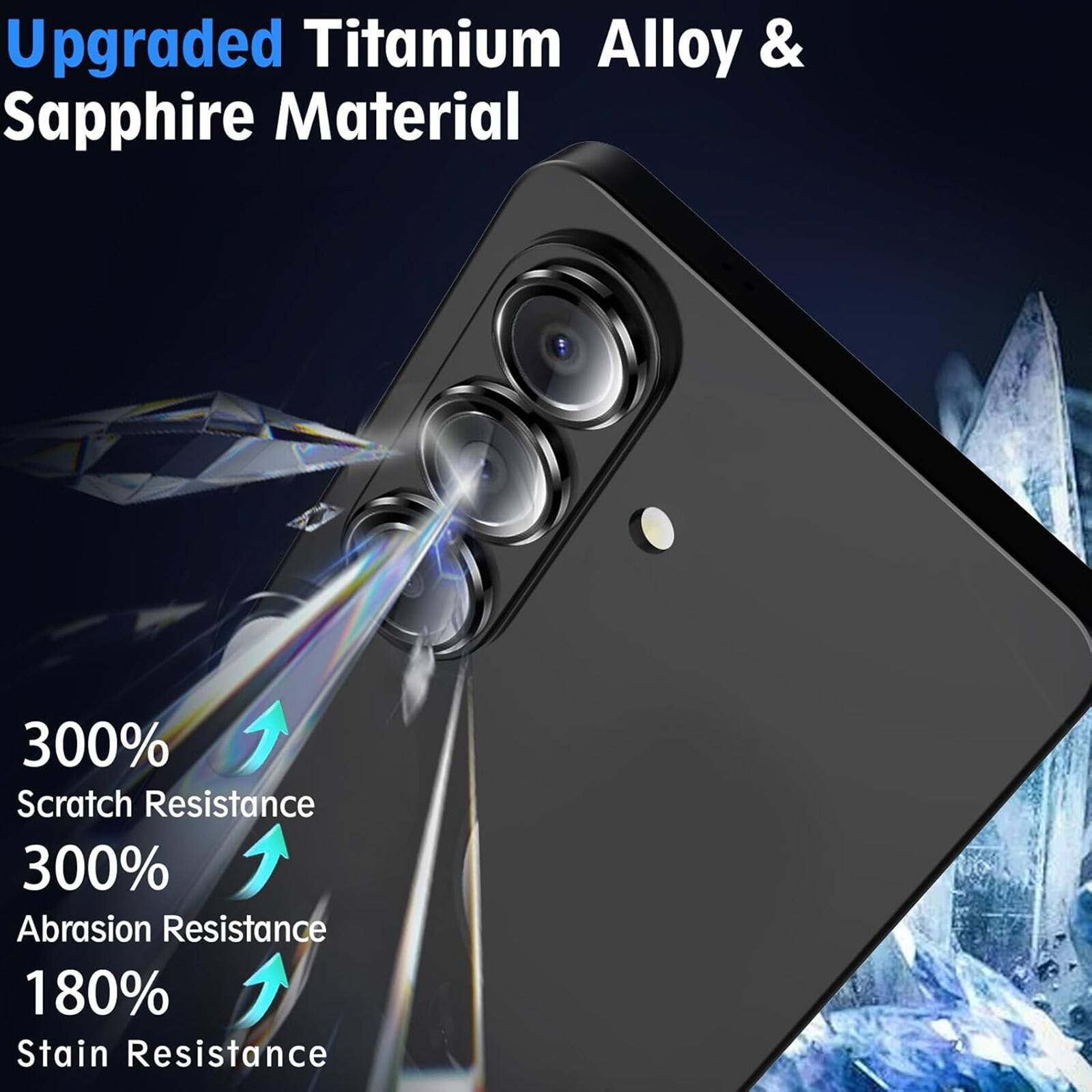 Upgraded Titanium Alloy & Sapphire Material  
300% Scratch Resistance  
300% Abrasion Resistance  
180% Stain Resistance