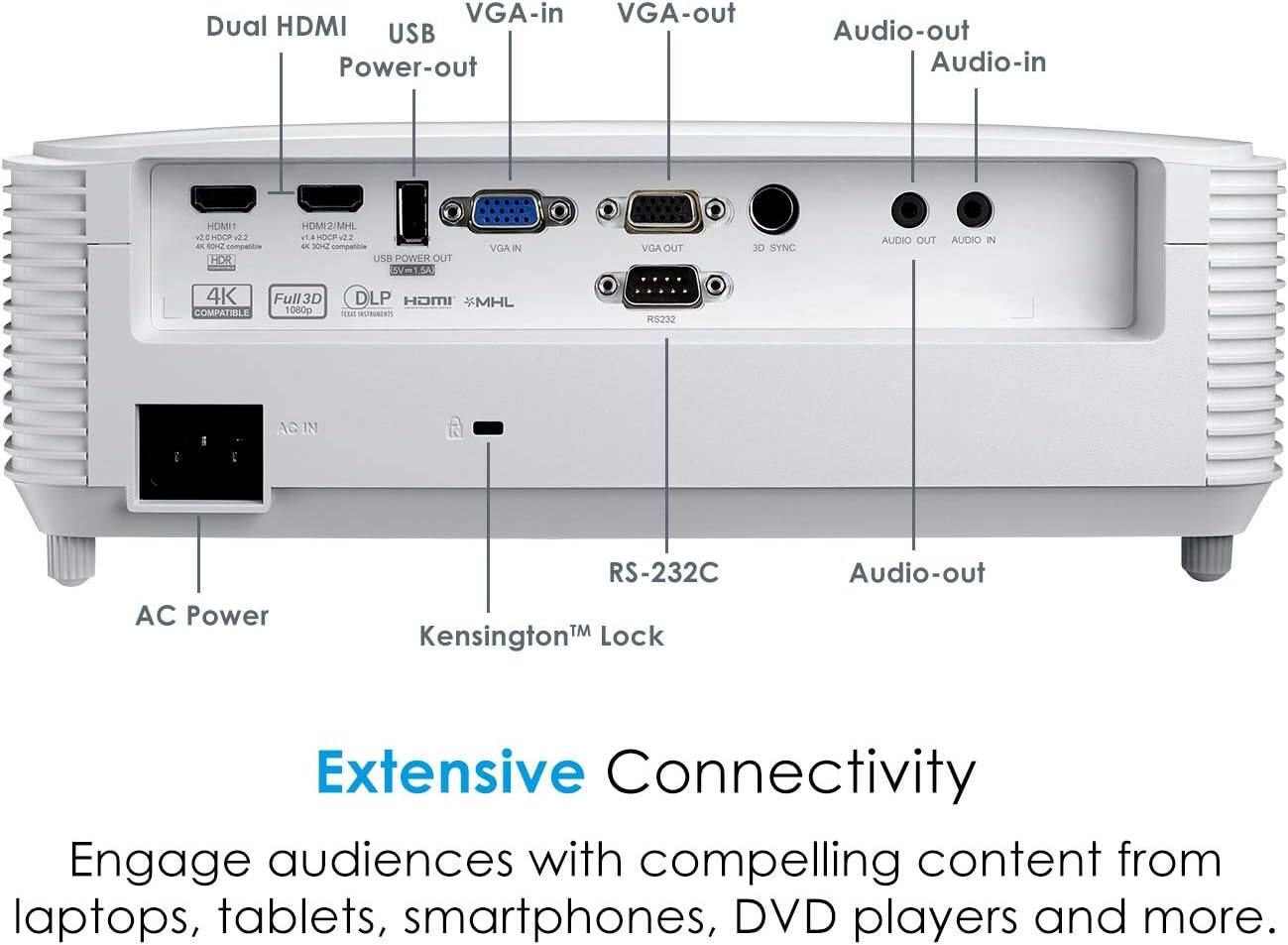 Dual HDMI  
USB Power-out  
VGA-in  
VGA-out  
Audio-out  
Audio-in  

4K Compatible  
Full 3D 1080p  
DLP  
HDMI/MHL  

AC Power  
Kensington™ Lock  
RS-232C  

Extensive Connectivity  
Engage audiences with compelling content from laptops, tablets, smartphones, DVD players and more.
