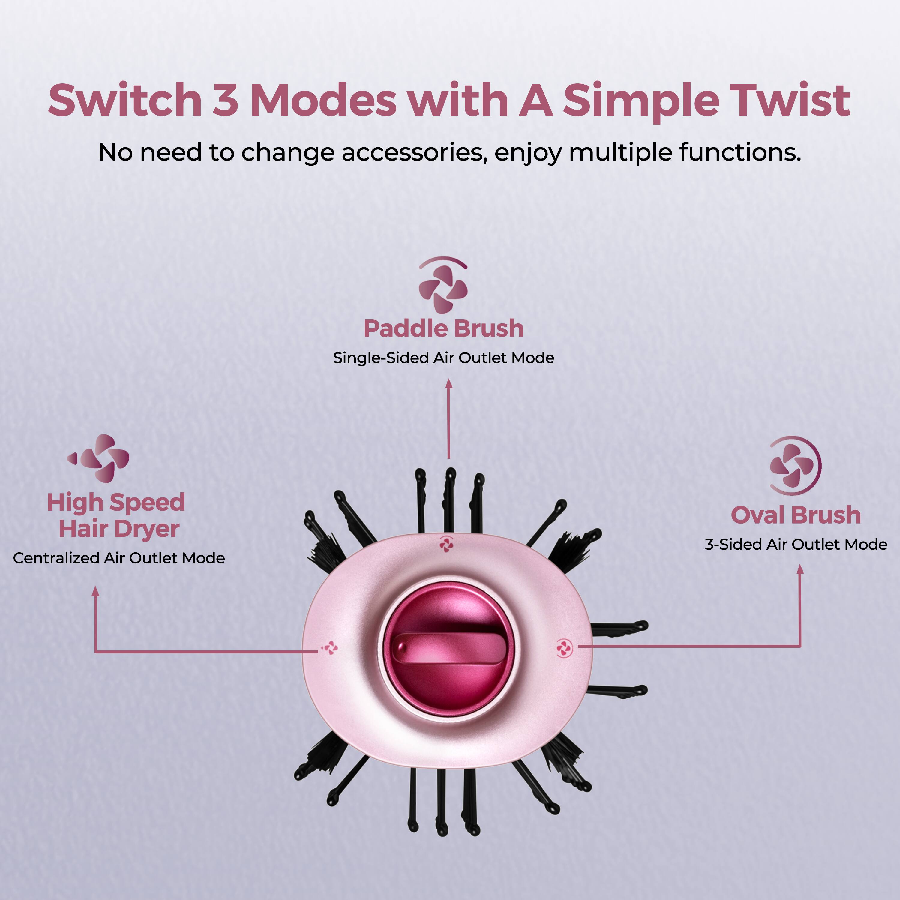 Switch 3 Modes with A Simple Twist  
No need to change accessories, enjoy multiple functions.  

- Paddle Brush: Single-Sided Air Outlet Mode  
- High Speed Hair Dryer: Centralized Air Outlet Mode  
- Oval Brush: 3-Sided Air Outlet Mode