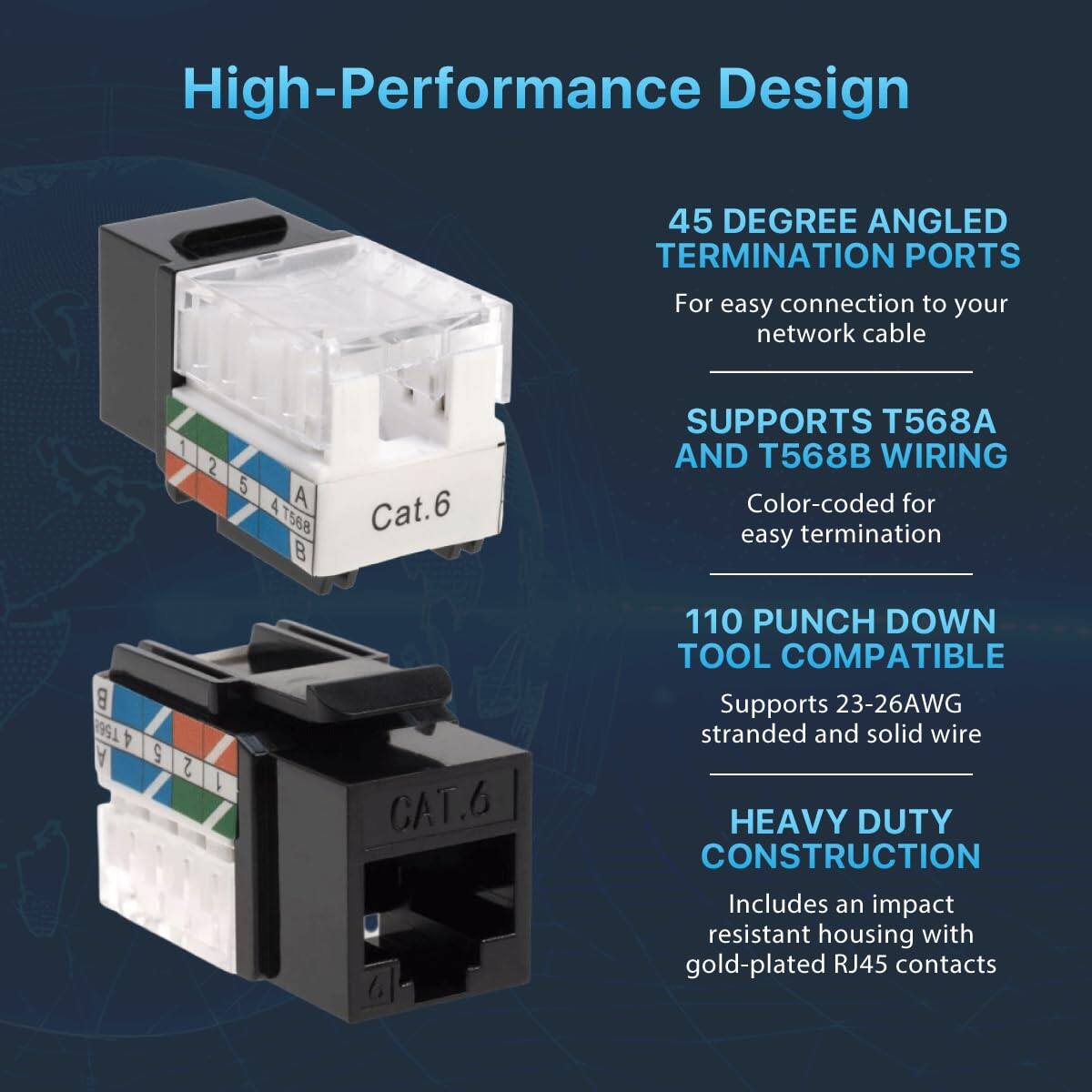 High-Performance Design

45 DEGREE ANGLED TERMINATION PORTS  
For easy connection to your network cable

SUPPORTS T568A AND T568B WIRING  
Color-coded for easy termination

110 PUNCH DOWN TOOL COMPATIBLE  
Supports 23-26AWG stranded and solid wire

HEAVY DUTY CONSTRUCTION  
Includes an impact resistant housing with gold-plated RJ45 contacts