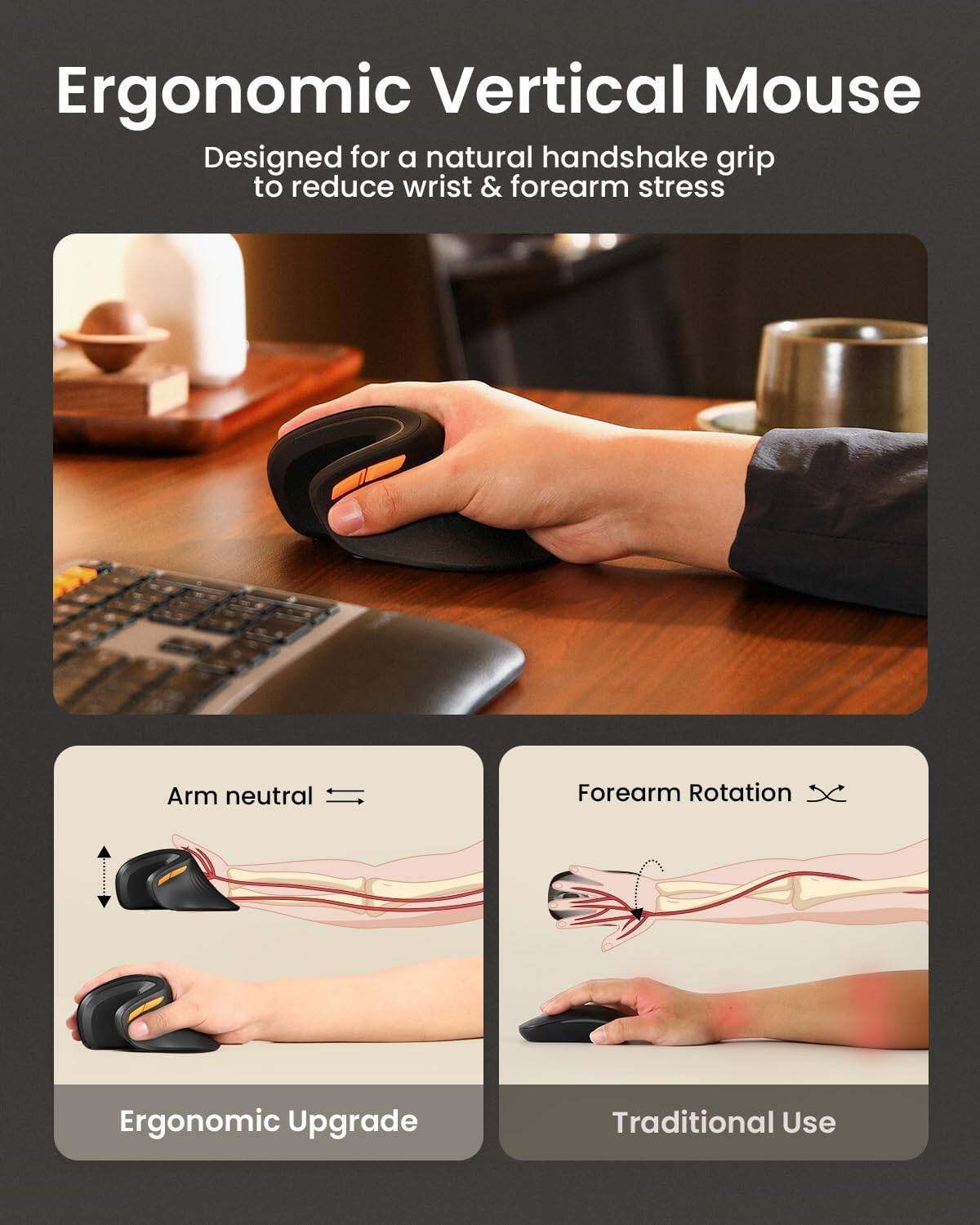 Ergonomic Vertical Mouse  
Designed for a natural handshake grip to reduce wrist & forearm stress  

Arm neutral  
Forearm Rotation X  
Ergonomic Upgrade  
Traditional Use