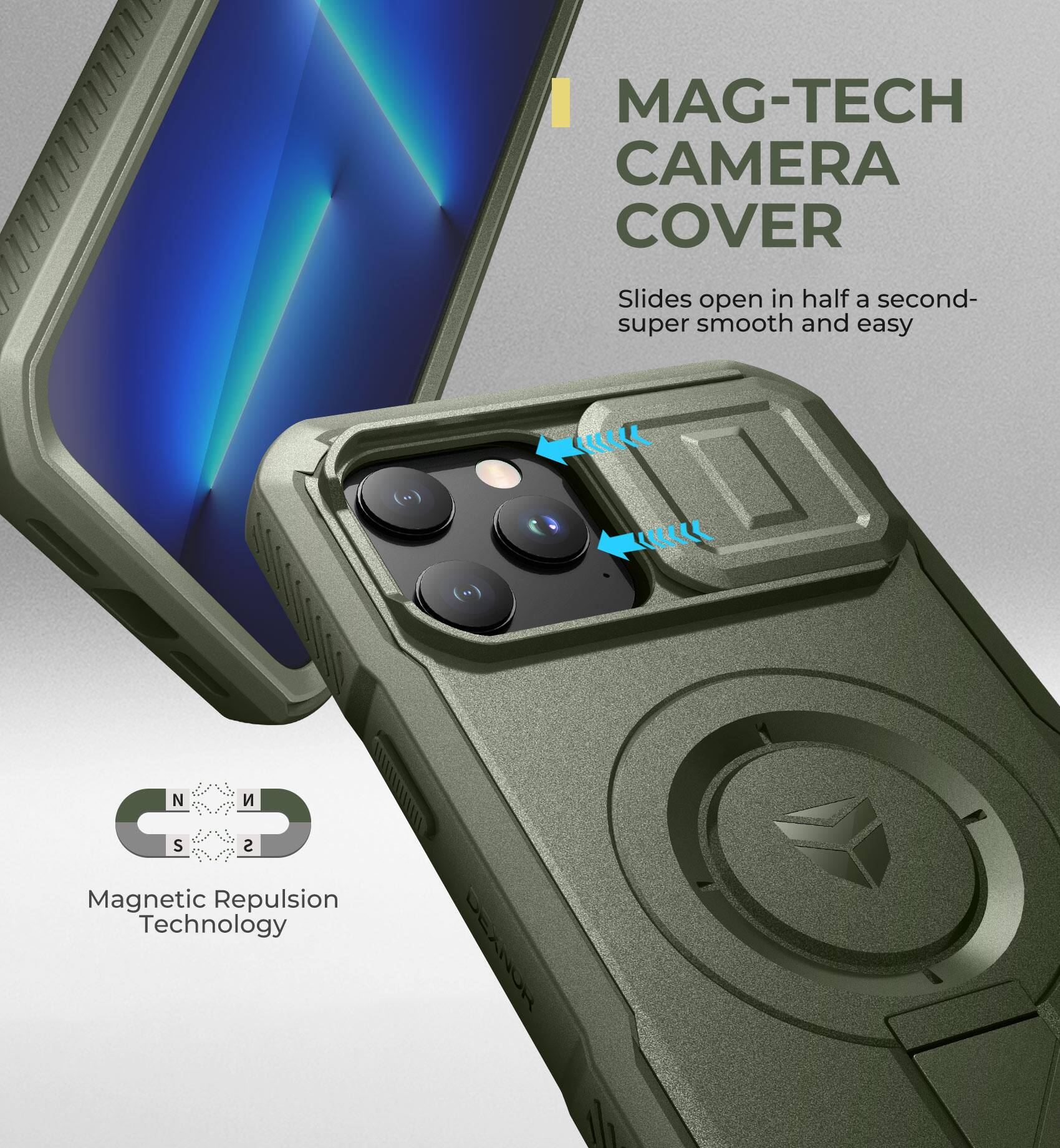 MAG-TECH CAMERA COVER Slides open in half a second- super smooth and easy

Magnetic Repulsion Technology