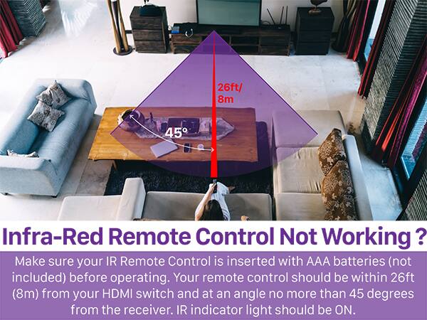 Infra-Red Remote Control Not Working? Make sure your IR Remote Control is inserted with AAA batteries (not included) before operating. Your remote control should be within 26ft (8m) from your HDMI switch and at an angle no more than 45 degrees from the receiver. IR indicator light should be ON.