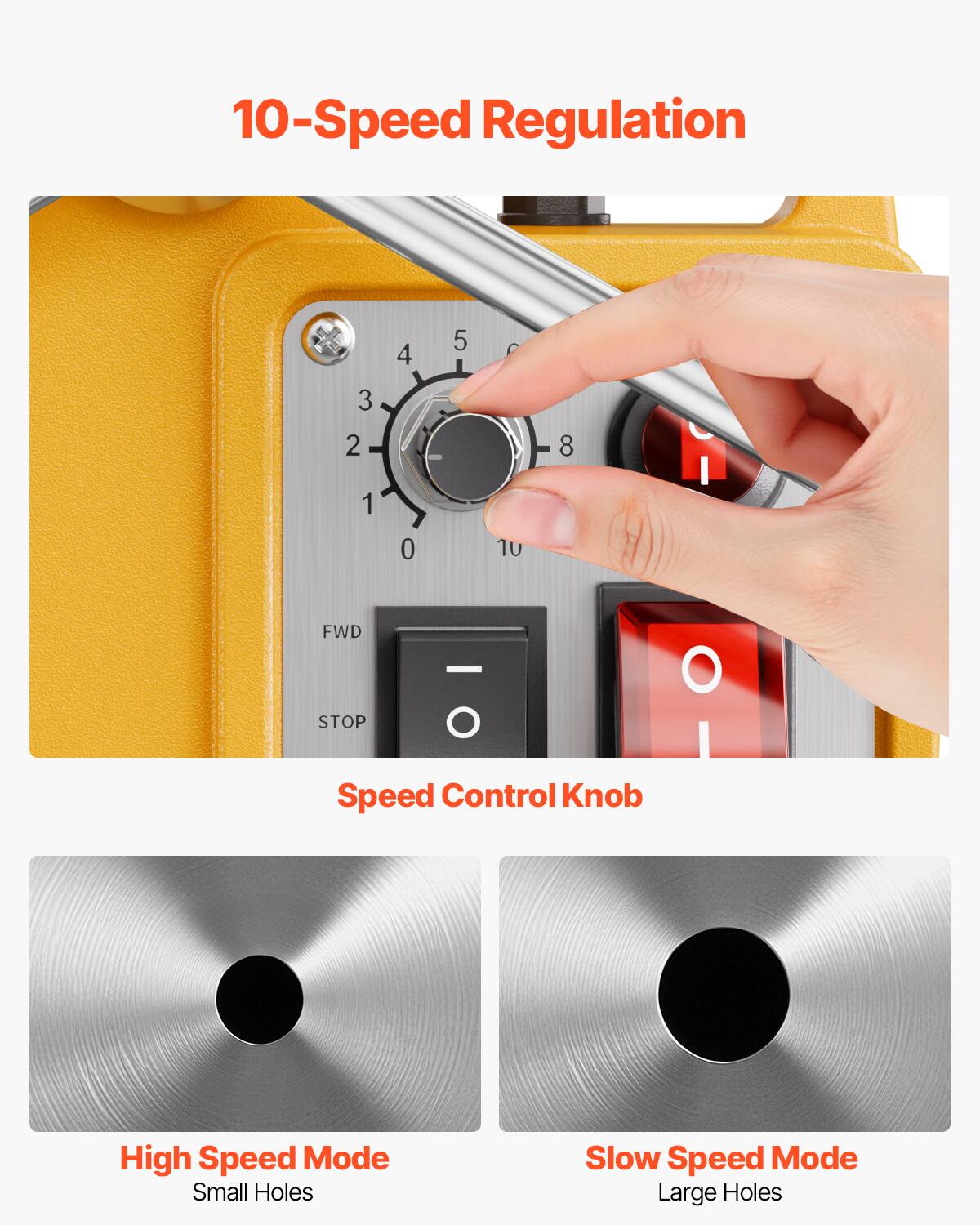 10-Speed Regulation

4 5 3 2 1 8 0 10

FWD STOP

Speed Control Knob

High Speed Mode Small Holes

Slow Speed Mode Large Holes