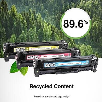 89.6%  
SEAVERS  
staples  
MINISSION  
staples  
Recycled Content  
*based on empty cartridge weight