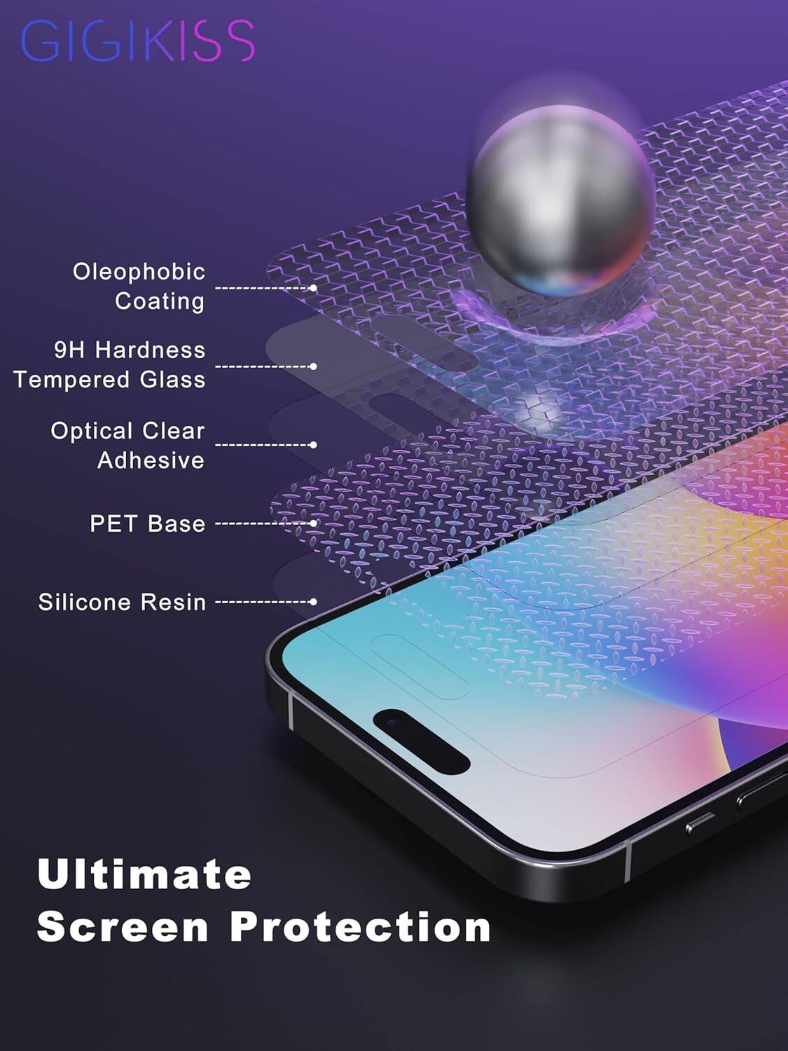 GIGIKISS  
Oleophobic Coating  
9H Hardness  
Tempered Glass  
Optical Clear Adhesive  
PET Base  
Silicone Resin  
Ultimate Screen Protection