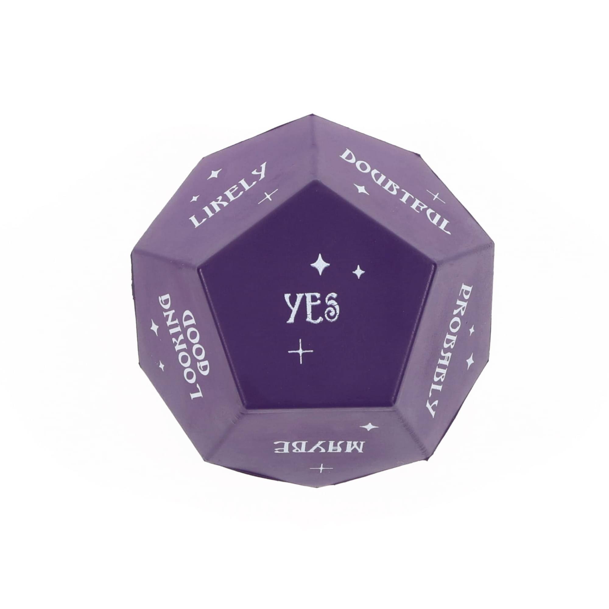 LIKELY DOUBTFUL YES LOOKING GOOD + PROBABLY +