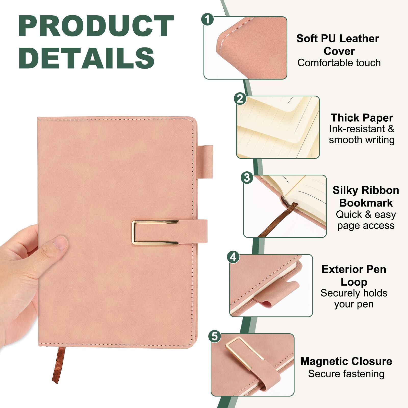 1. PRODUCT DETAILS
   - Soft PU Leather Cover: Comfortable touch
   - Thick Paper: Ink-resistant & smooth writing
   - Silky Ribbon Bookmark: Quick & easy page access
   - Exterior Pen Loop: Securely holds your pen
   - Magnetic Closure: Secure fastening