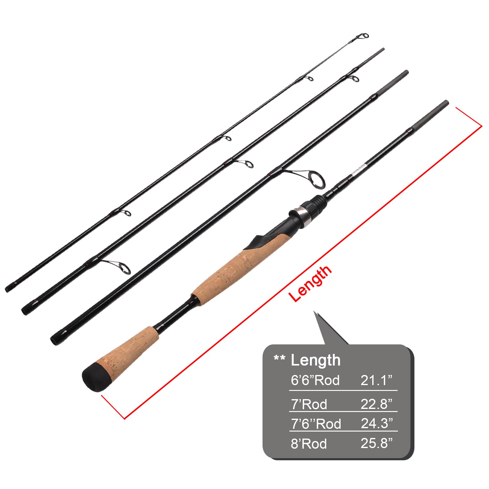 Length  
6'6" Rod 21.1"  
7' Rod 22.8"  
7'6" Rod 24.3"  
8' Rod 25.8"