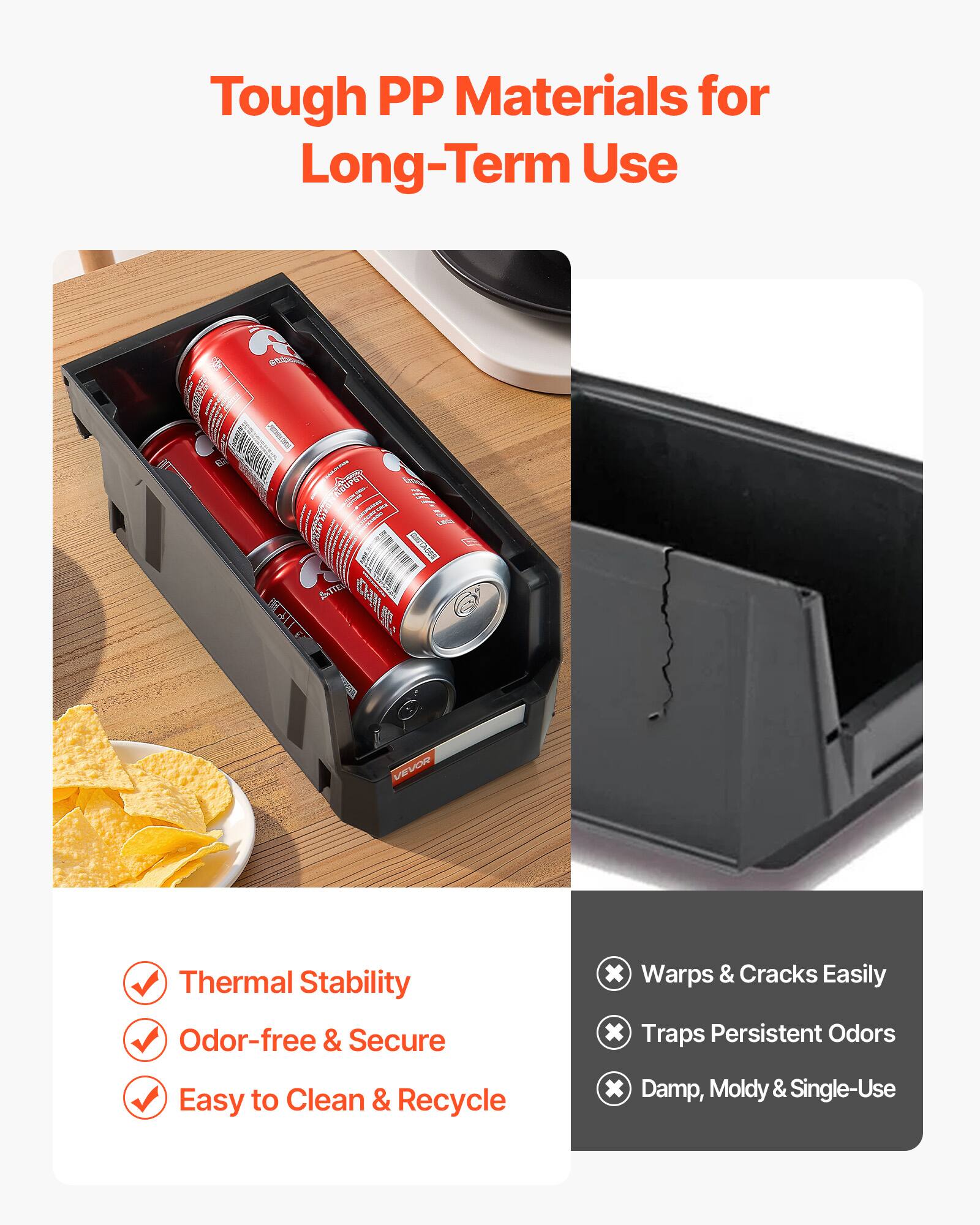 Tough PP Materials for Long-Term Use

- Thermal Stability
- Odor-free & Secure
- Easy to Clean & Recycle

Warps & Cracks Easily
Traps Persistent Odors
Damp, Moldy & Single-Use