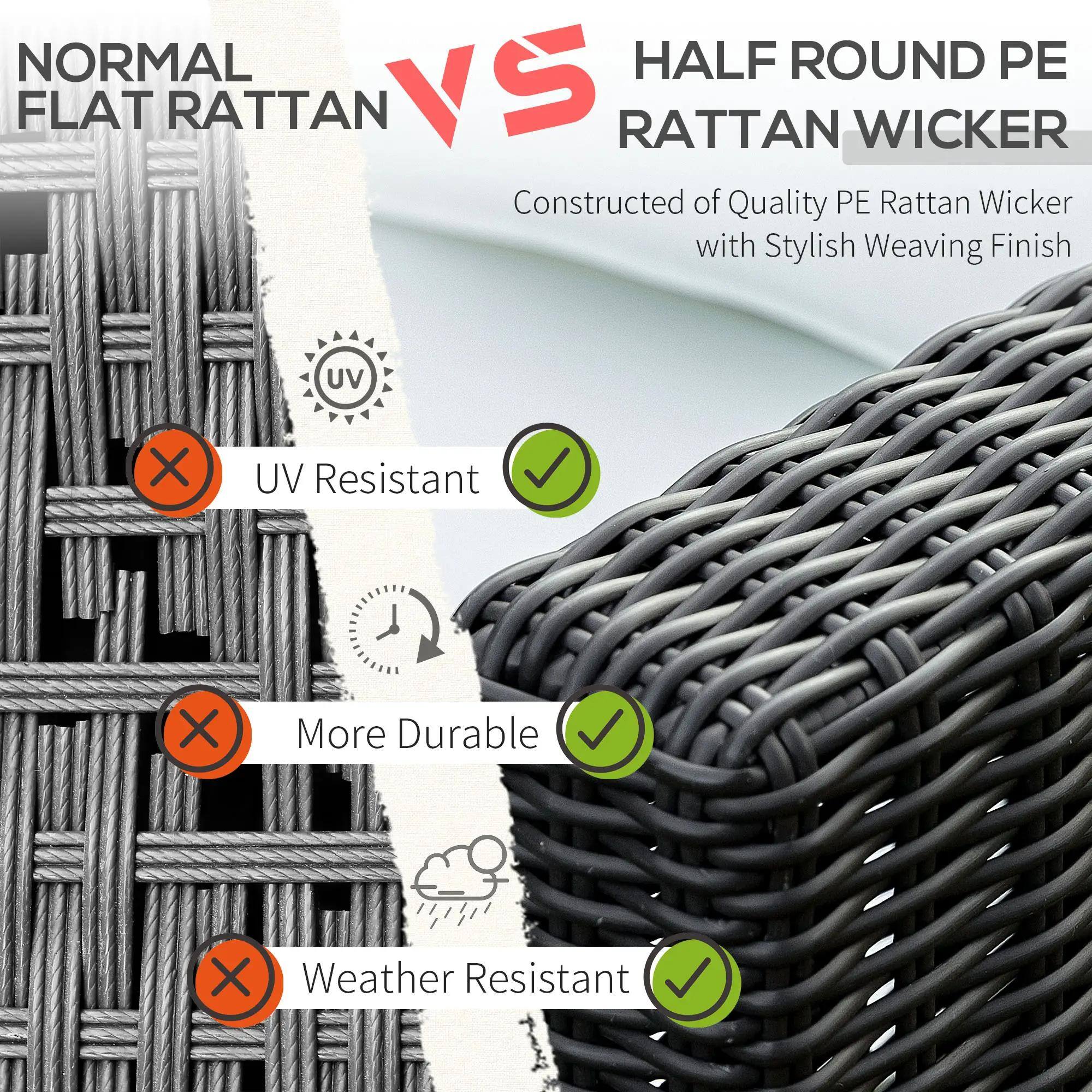 NORMAL FLAT RATTAN VS HALF ROUND PE RATTAN WICKER Constructed of Quality PE Rattan Wicker with Stylish Weaving Finish UV Resistant More Durable Weather Resistant