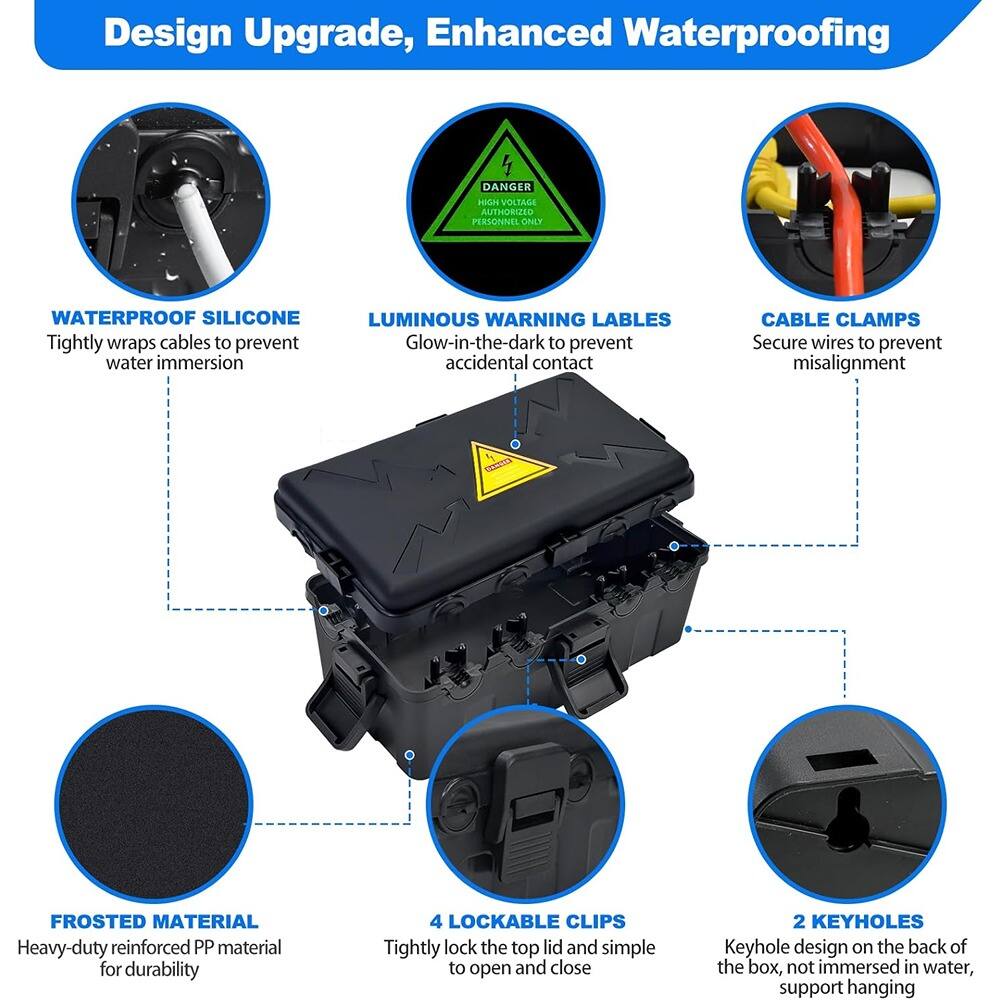Design Upgrade, Enhanced Waterproofing

- **Waterproof Silicone**: Tightly wraps cables to prevent water immersion.
- **Luminous Warning Labels**: Glow-in-the-dark to prevent accidental contact.
- **Cable Clamps**: Secure wires to prevent misalignment.
- **Frosted Material**: Heavy-duty reinforced PP material for durability.
- **4 Lockable Clips**: Tightly lock the top lid and simple to open and close.
- **2 Keyholes**: Keyhole design on the back of the box, not immersed in water, support hanging.