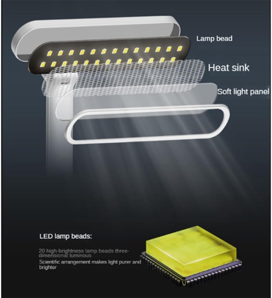 Lamp bead  
Heat sink  
Soft light panel  

LED lamp beads:  
20 high-brightness lamp beads three-dimensional luminous  
Scientific arrangement makes light purer and brighter