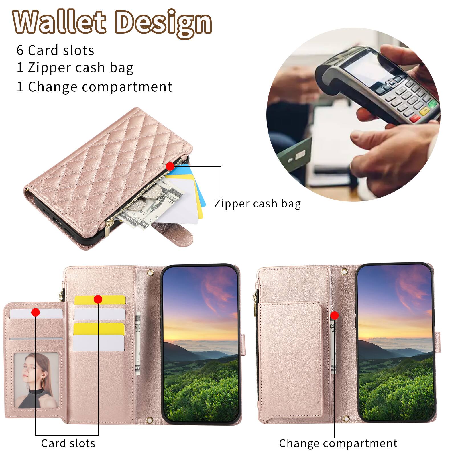 Wallet Design  
6 Card slots  
1 Zipper cash bag  
1 Change compartment  

Zipper cash bag  
Card slots  
Change compartment