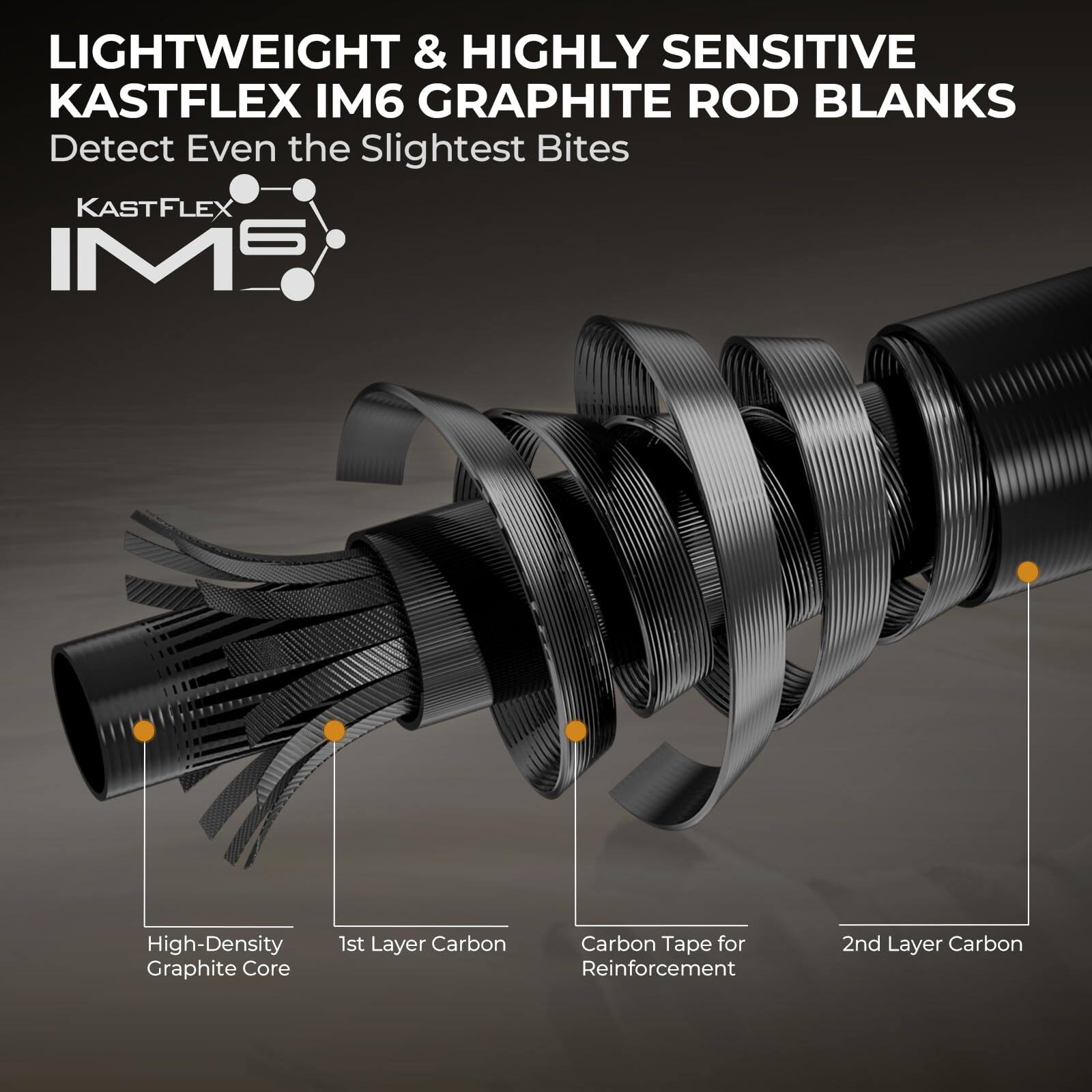 LIGHTWEIGHT & HIGHLY SENSITIVE  
KASTFLEX IM6 GRAPHITE ROD BLANKS  
Detect Even the Slightest Bites  

KASTFLEX IM6  

- High-Density Graphite Core  
- 1st Layer Carbon  
- Carbon Tape for Reinforcement  
- 2nd Layer Carbon
