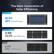 The Next Generation of Solar Efficiency
RENOGY N-TYPE 16 BB 25% cell efficiency
RENOGY P-TYPE PERC 9 BB 22.5% cell efficiency
OTHERS 5 BB 21% cell efficiency