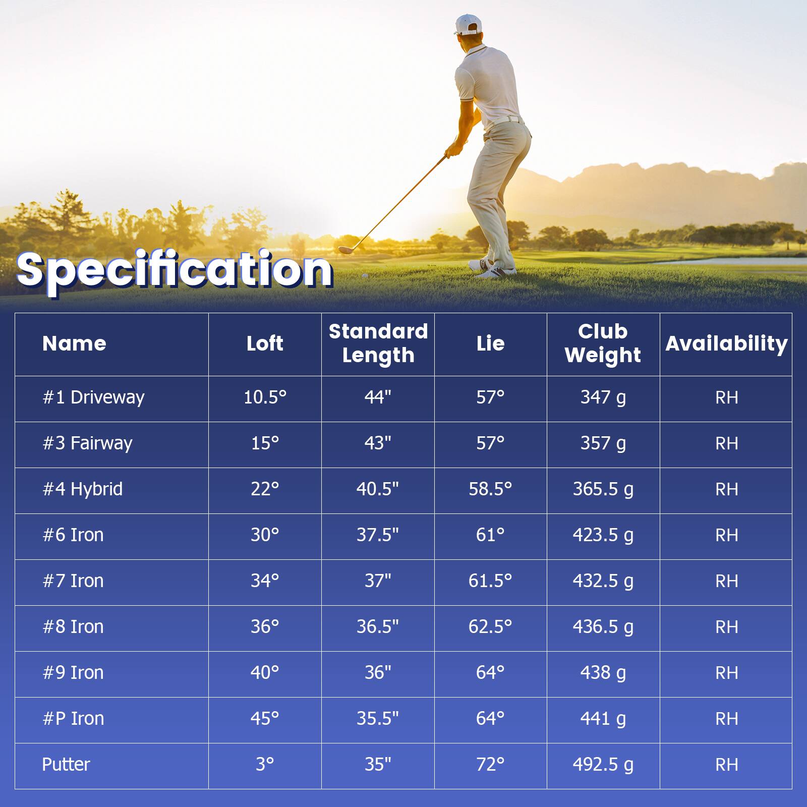 Specification

| Name       | Loft  | Standard Length | Lie  | Club Weight | Availability |
|------------|-------|----------------|------|-------------|--------------|
| #1 Driveway| 10.5° | 44"            | 57°  | 347 g       | RH           |
| #3 Fairway | 15°   | 43"            | 57°  | 357 g       | RH           |
| #4 Hybrid  | 22°   | 40.5"          | 58.5°| 365.5 g     | RH           |
| #6 Iron    | 30°   | 37.5"          | 61°  | 423.5 g     | RH           |
| #7 Iron    | 34°   | 37"            | 61.5°| 432.5 g     | RH           |
| #8 Iron    | 36°   | 36.5"          | 62.5°| 436.5 g     | RH           |
