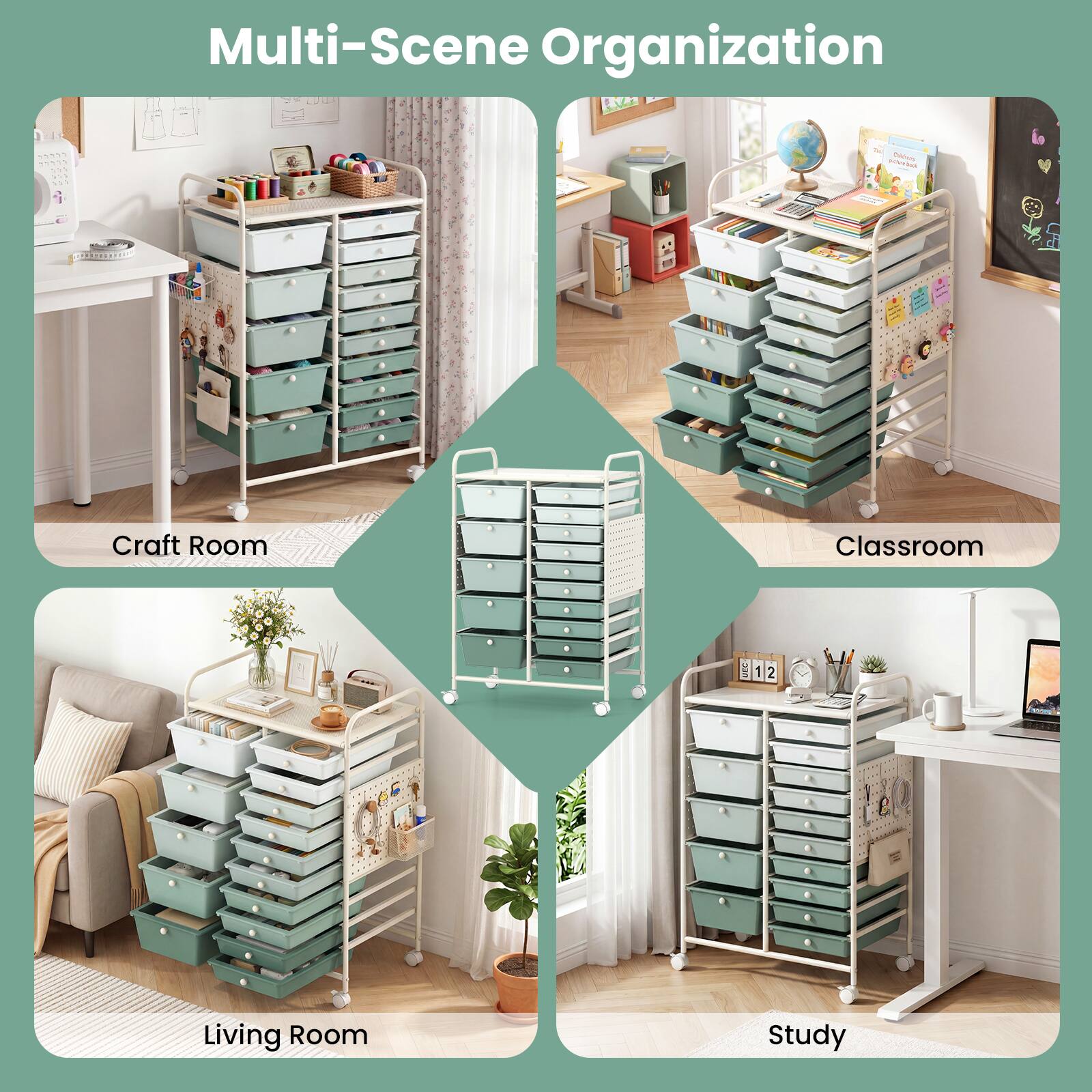 Multi-Scene Organization

- Craft Room
- Classroom
- Living Room
- Study