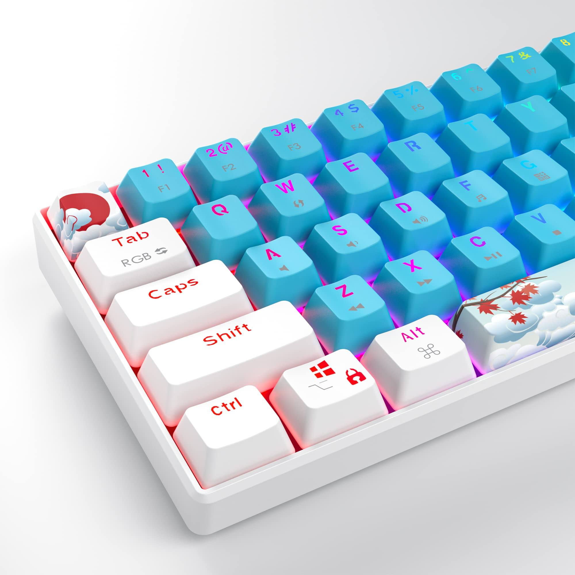 Sure, here is the corrected and grouped text from the image:

- Tab RGB
- Caps
- Shift
- Ctrl
- Alt
- 1 ! F1
- 2 @ F2
- 3 # F3
- 4 $ F4
- 5 % F5
- 6 ^ F6
- 7 & F7
- 8 * F8
- Q
- W
- E
- R
- T
- Y
- U
- I
- O
- P
- A
- S
- D
- F
- G
- H
- J
- K
- L
- Z
- X
- C
- V
- B
- N
- M
- , <
- . >
- / ?