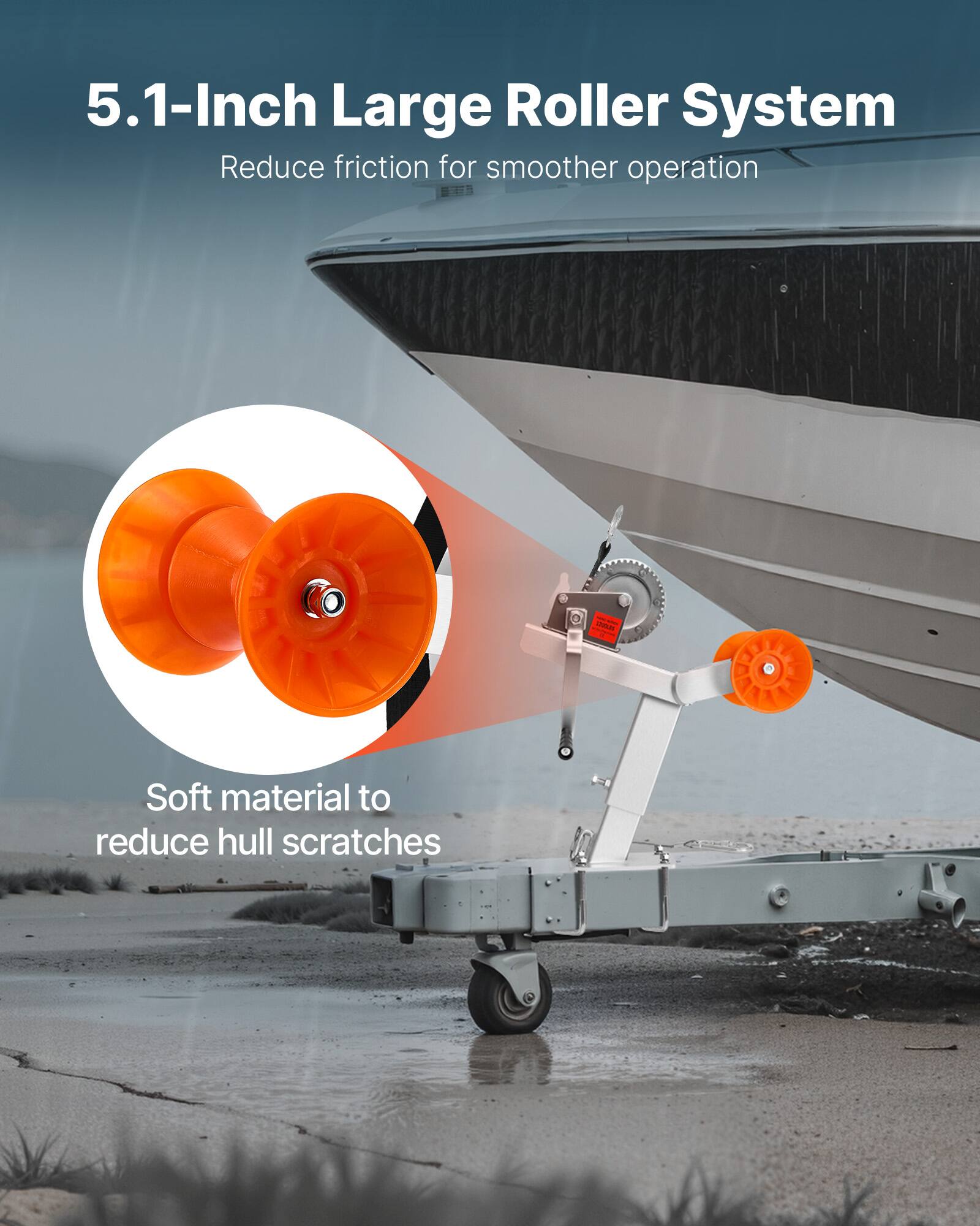 5.1-Inch Large Roller System  
Reduce friction for smoother operation  
Soft material to reduce hull scratches