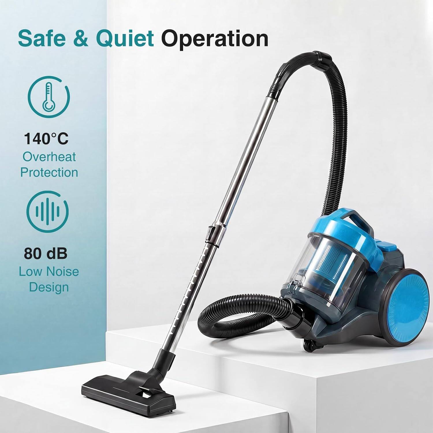 Safe & Quiet Operation

140°C Overheat Protection

80 dB Low Noise Design
