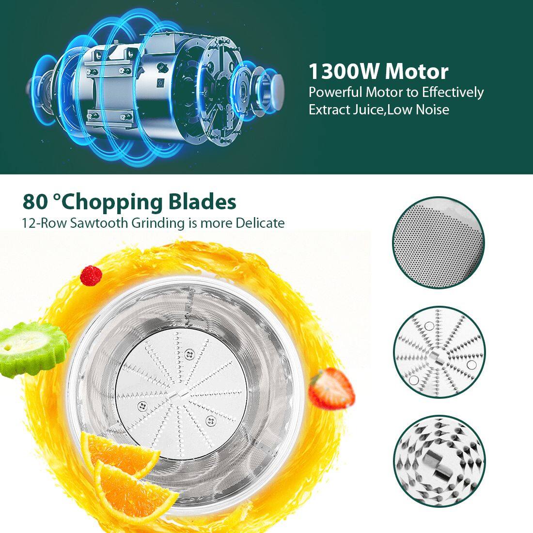 1300W Motor  
Powerful Motor to Effectively Extract Juice, Low Noise  

80° Chopping Blades  
12-Row Sawtooth Grinding is more Delicate
