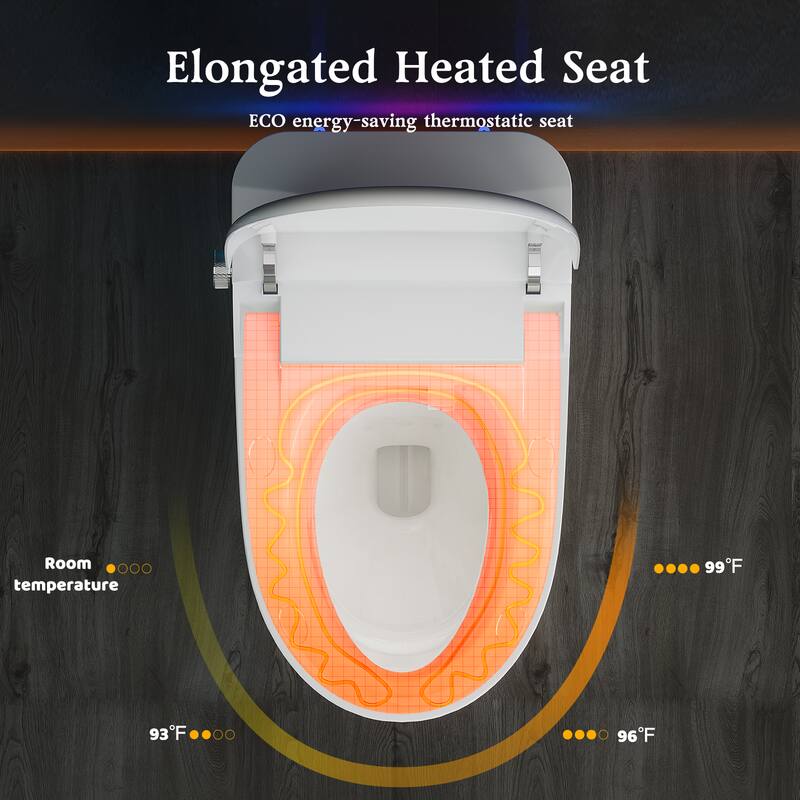 Elongated Heated Seat  
ECO energy-saving thermostatic seat  

Room temperature  
93°F  
96°F  
99°F