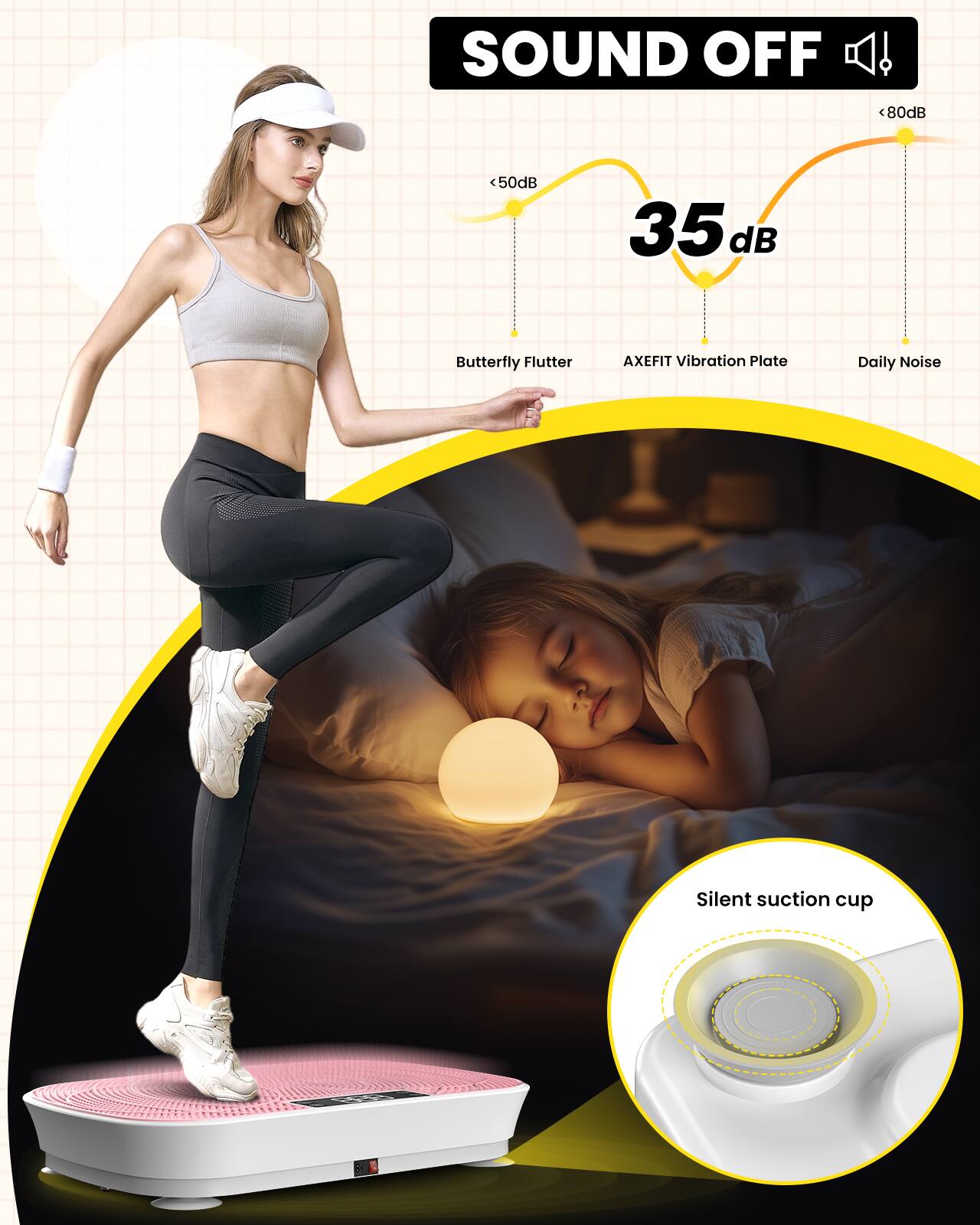 SOUND OFF  
<80dB  
<50dB  
35 dB  
Butterfly Flutter  
AXEFIT Vibration Plate  
Daily Noise  
Silent suction cup