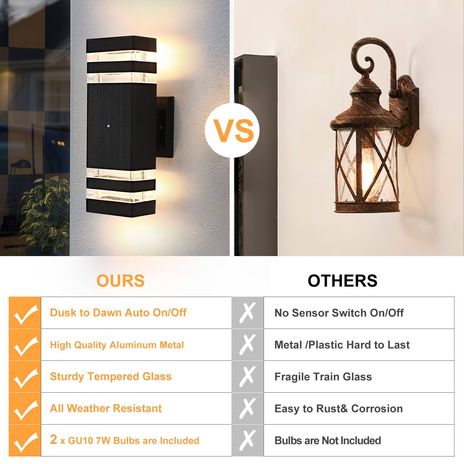 **OURS**

- Dusk to Dawn Auto On/Off
- High Quality Aluminum Metal
- Sturdy Tempered Glass
- All Weather Resistant
- 2 x GU10 7W Bulbs are Included

**OTHERS**

- No Sensor Switch On/Off
- Metal / Plastic Hard to Last
- Fragile Train Glass
- Easy to Rust & Corrosion
- Bulbs are Not Included