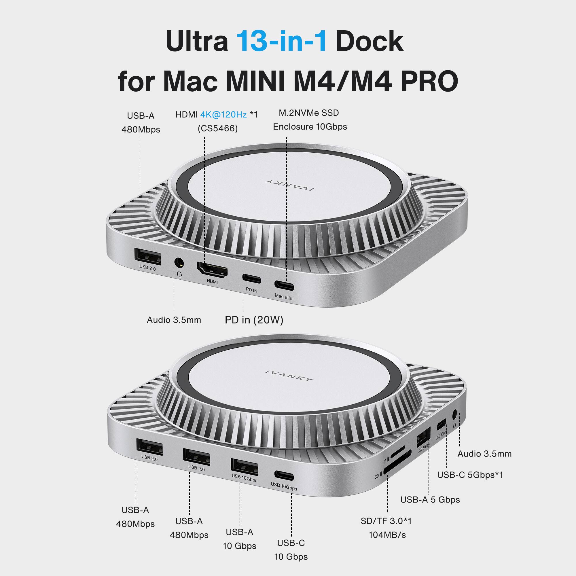 Ultra 13-in-1 Dock for Mac MINI M4/M4 PRO

- USB-A 480Mbps
- HDMI 4K@120Hz (CS5466)
- M.2 NVMe SSD Enclosure 10Gbps
- Audio 3.5mm
- PD in (20W)
- USB-A 480Mbps
- USB-A 480Mbps
- USB-A 10 Gbps
- USB-C 10 Gbps
- USB-C 5 Gbps*1
- SD/TF 3.0*1 104MB/s
- USB-A 5 Gbps
- Audio 3.5mm