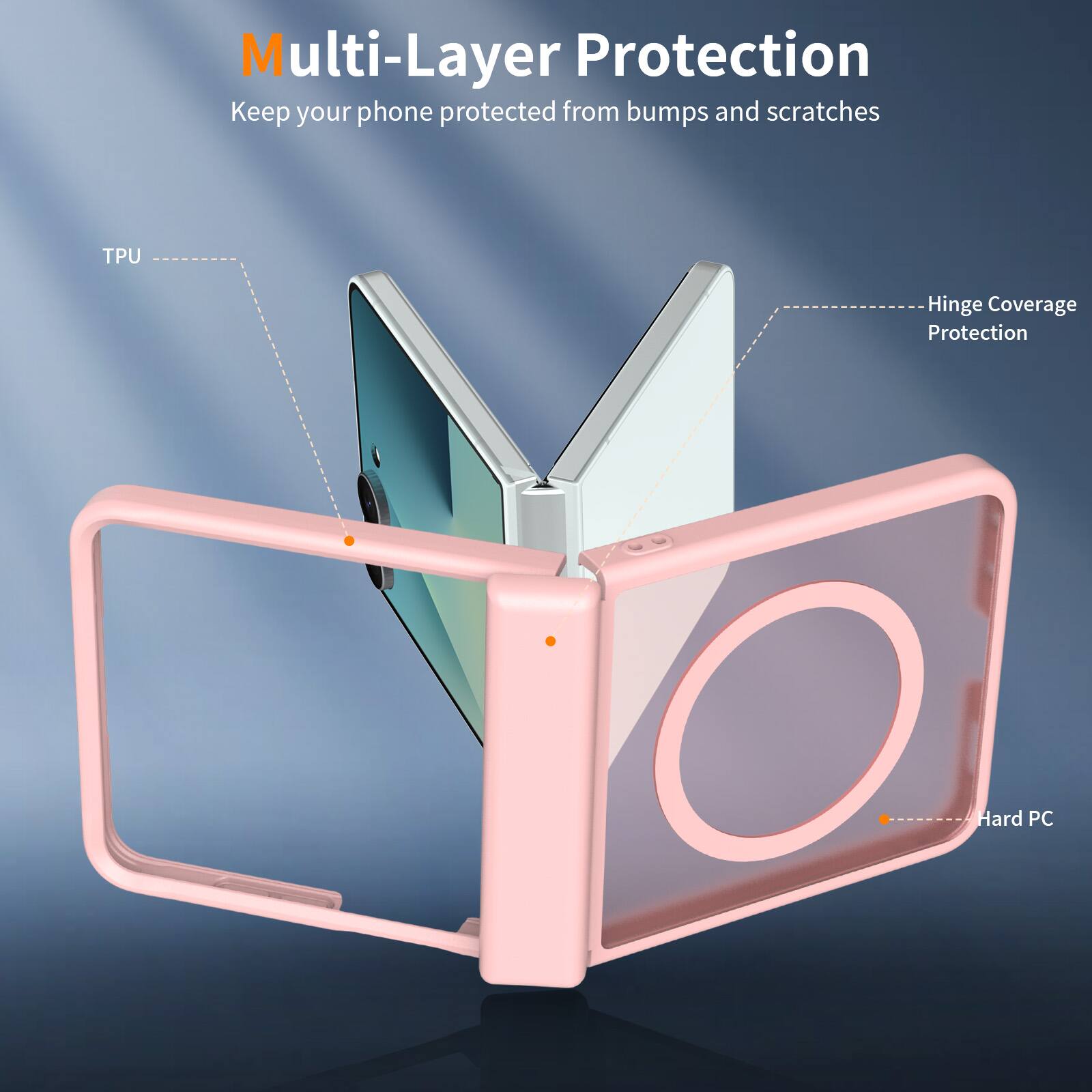 Multi-Layer Protection  
Keep your phone protected from bumps and scratches  

TPU  
Hinge Coverage Protection  
Hard PC