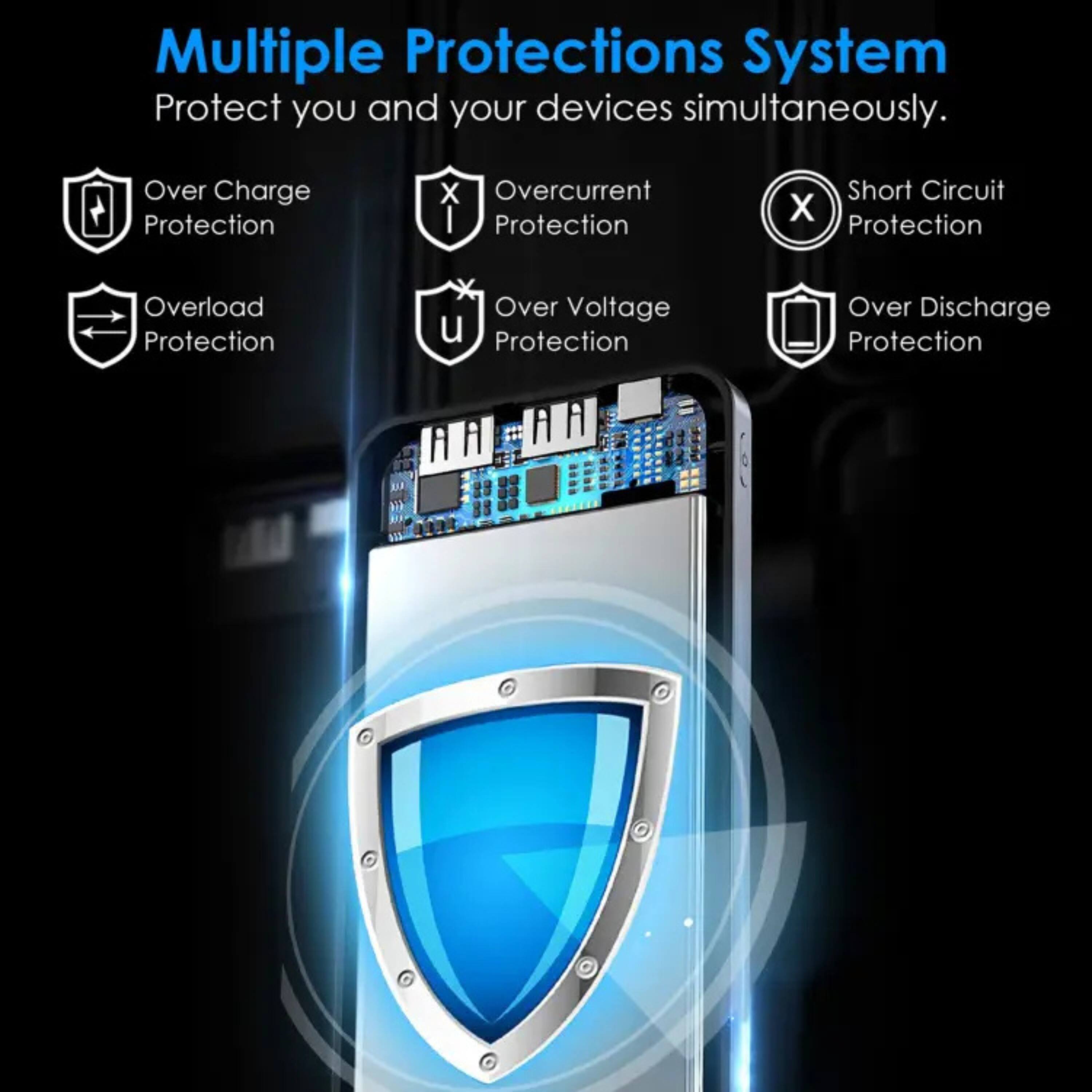 Multiple Protections System  
Protect you and your devices simultaneously.  

- Over Charge Protection  
- Overcurrent Protection  
- Short Circuit Protection  
- Overload Protection  
- Over Voltage Protection  
- Over Discharge Protection